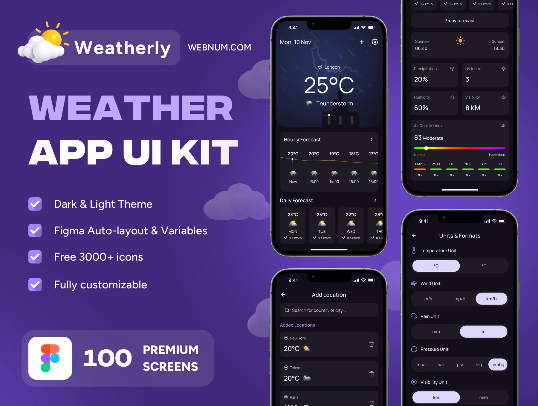 Weatherly - Weather App UI Kit