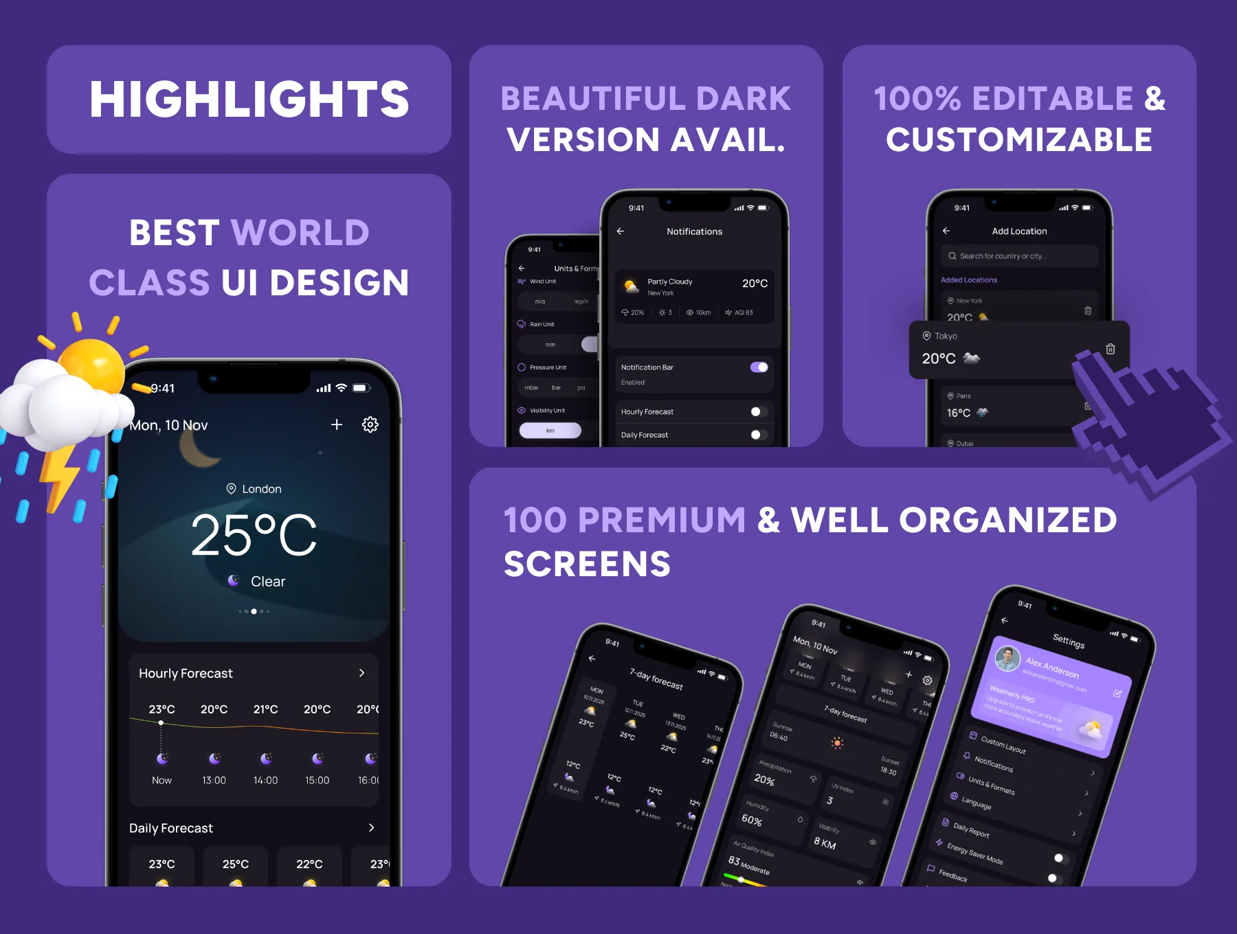 Weatherly - Weather App UI Kit 2