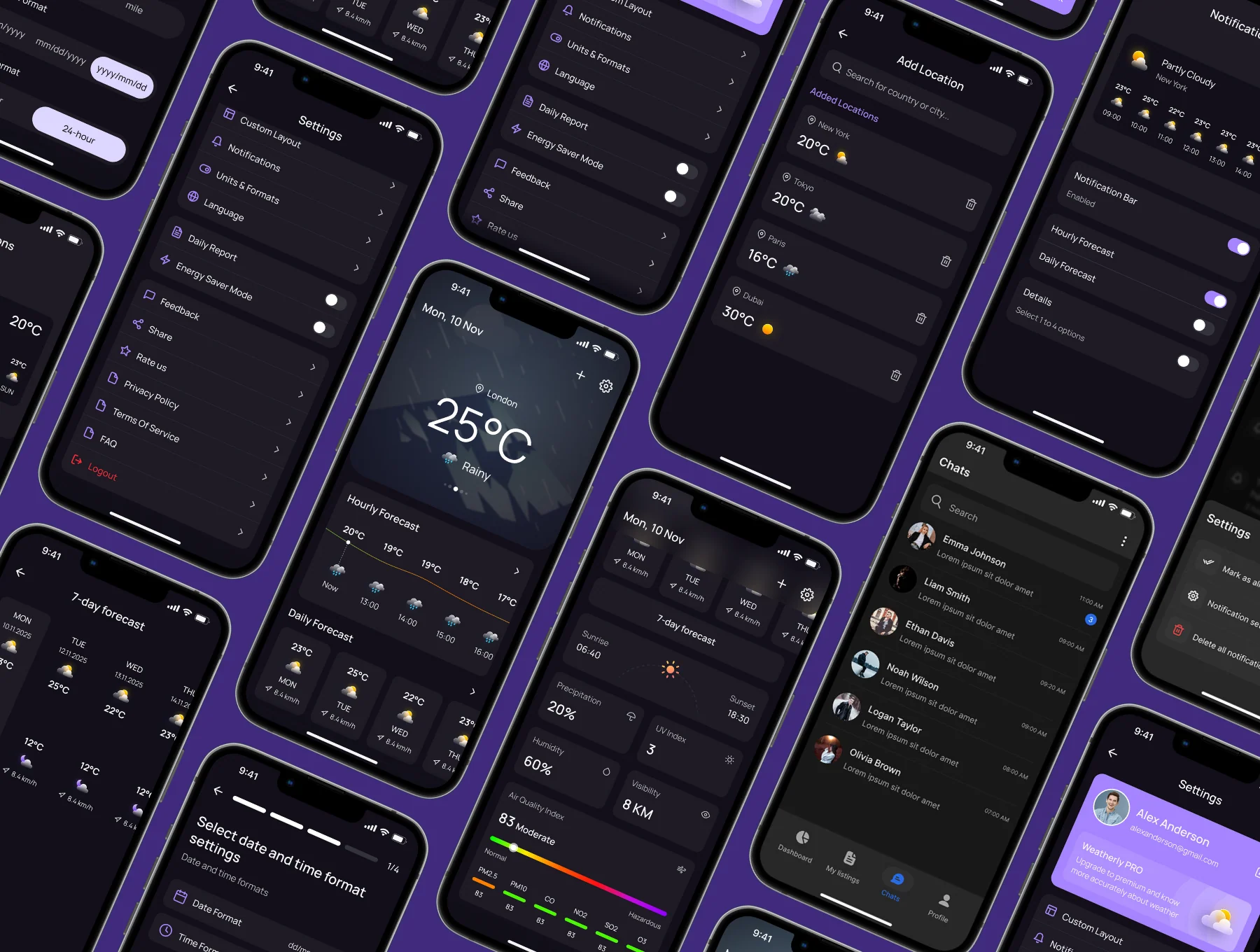 Weatherly - Weather App UI Kit 5