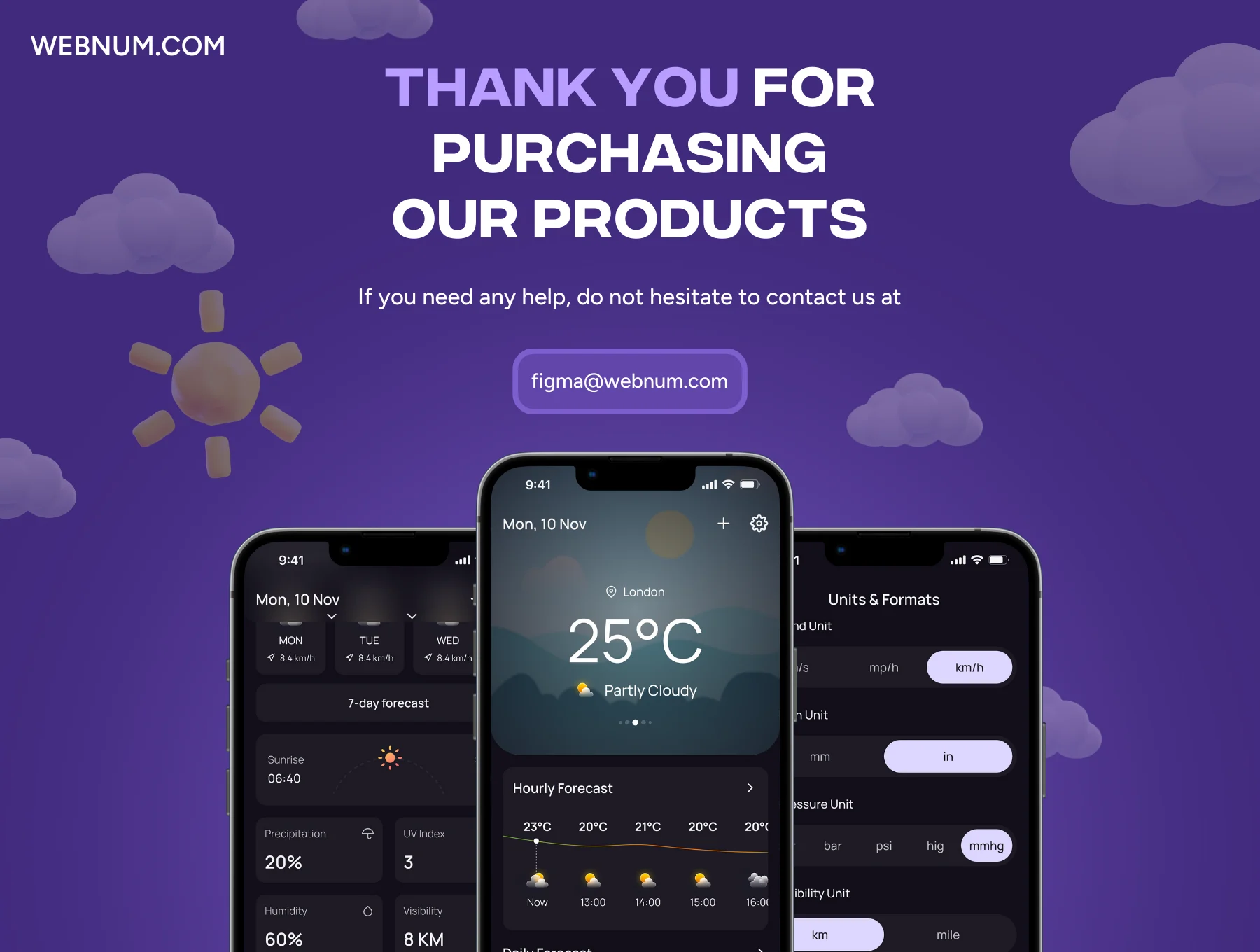 Weatherly - Weather App UI Kit 6