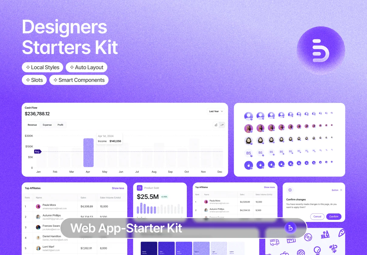 Web App-Starter-kit