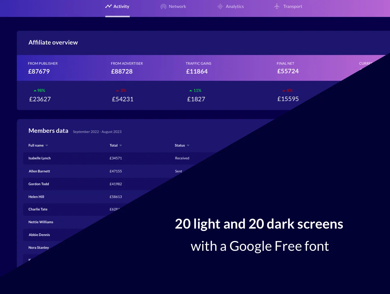 Web App UI Template 7