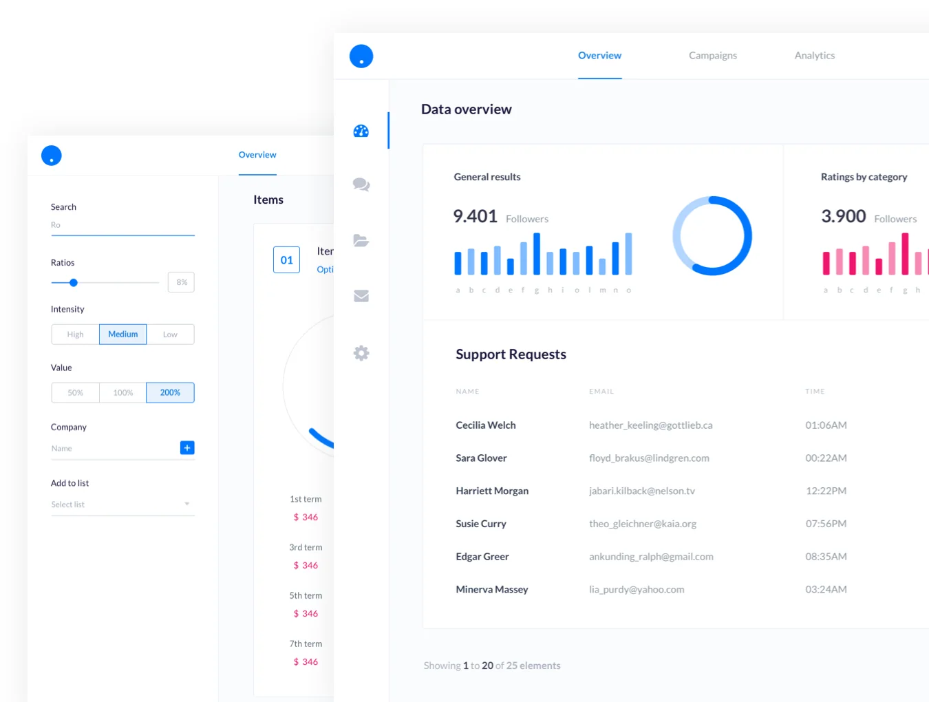 Web SaaS Dashboard UI Kit 3