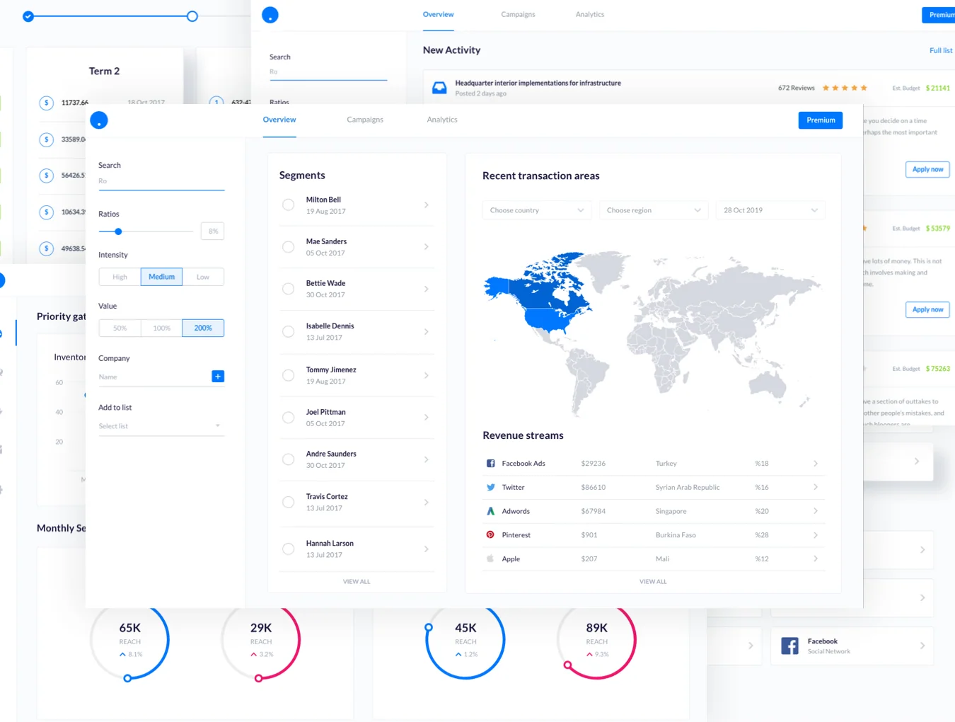 Web SaaS Dashboard UI Kit 5