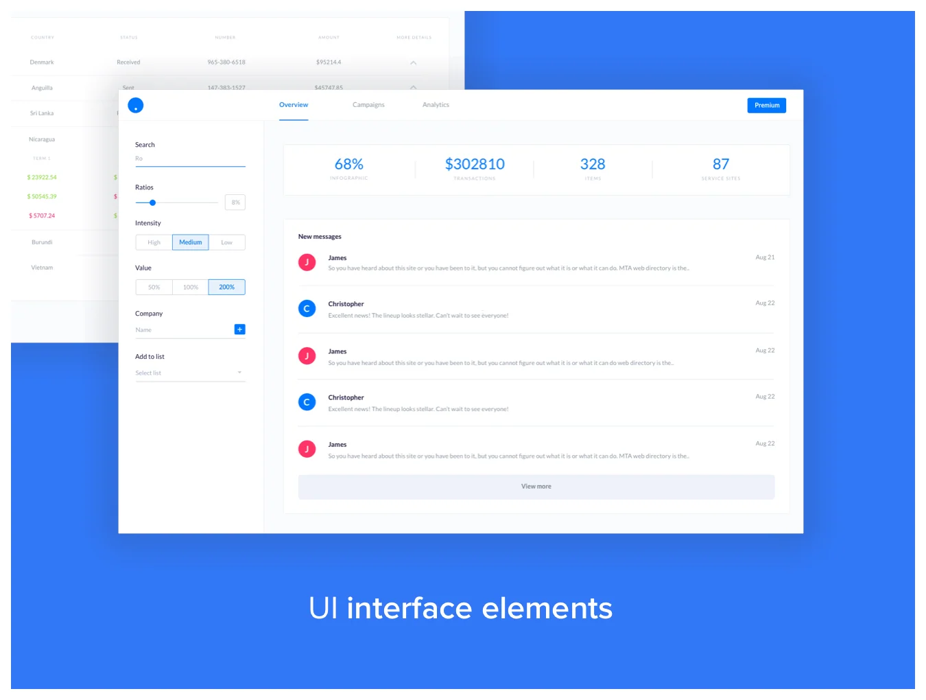Web SaaS Dashboard UI Kit 6
