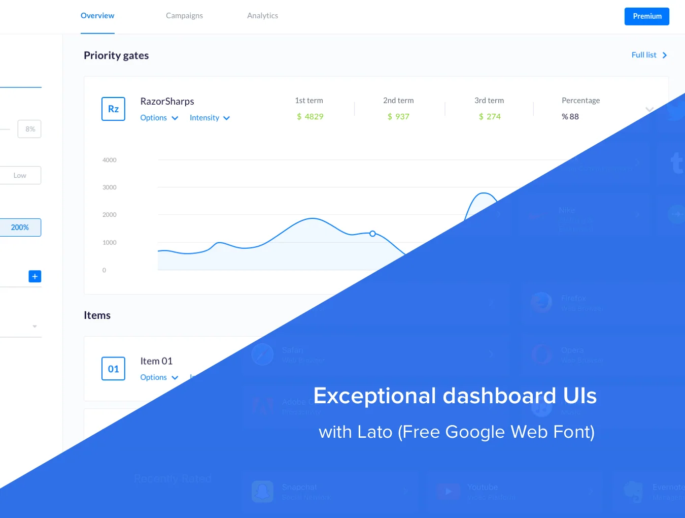 Web SaaS Dashboard UI Kit 7
