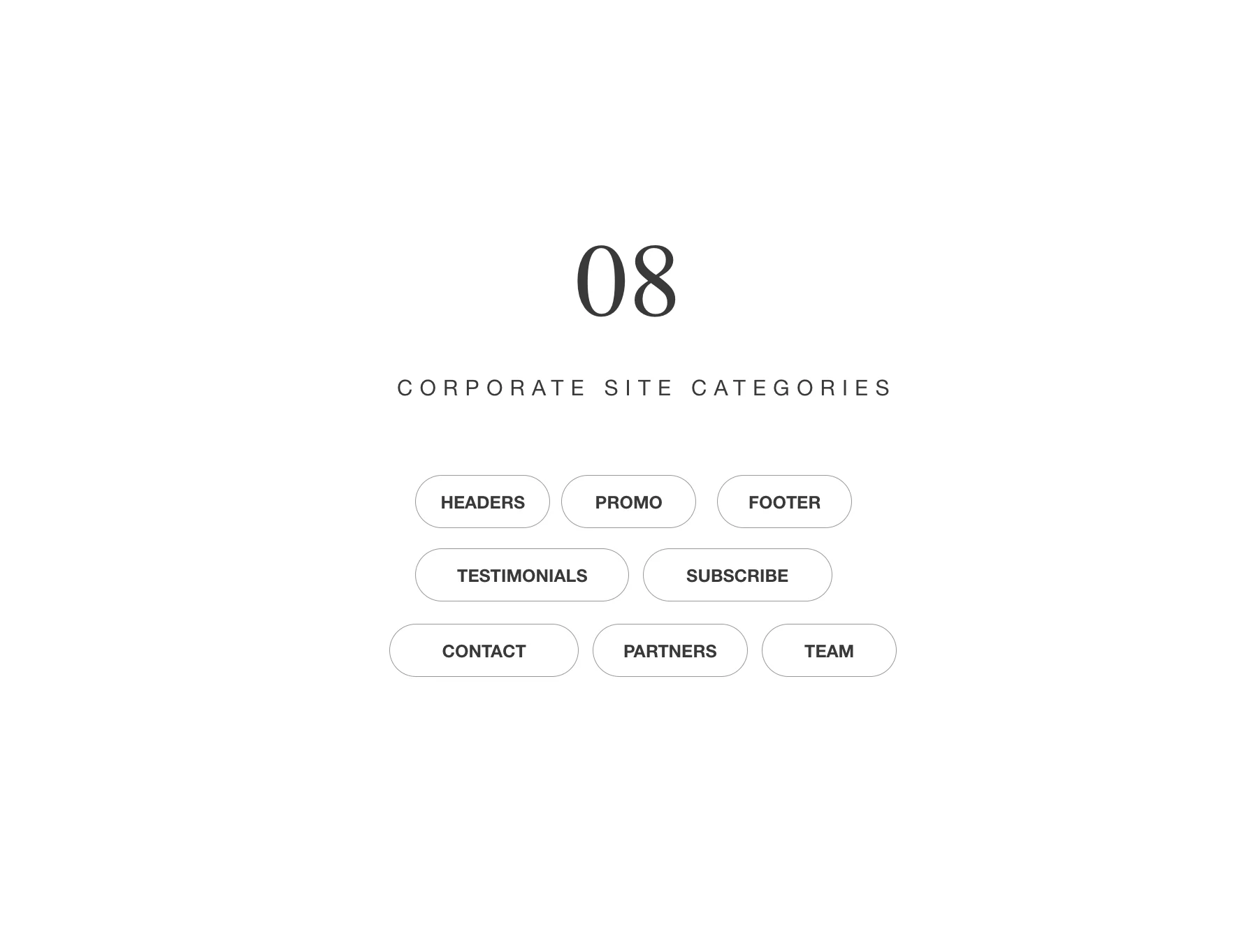 Web Wireframe Kit for Corporate site 2
