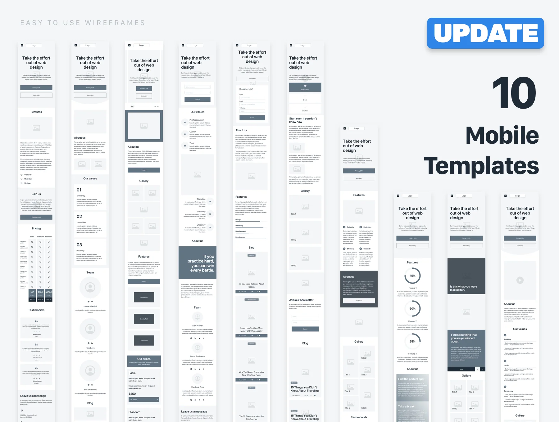 Web Wireframes Kit (Desktop and Mobile) 3