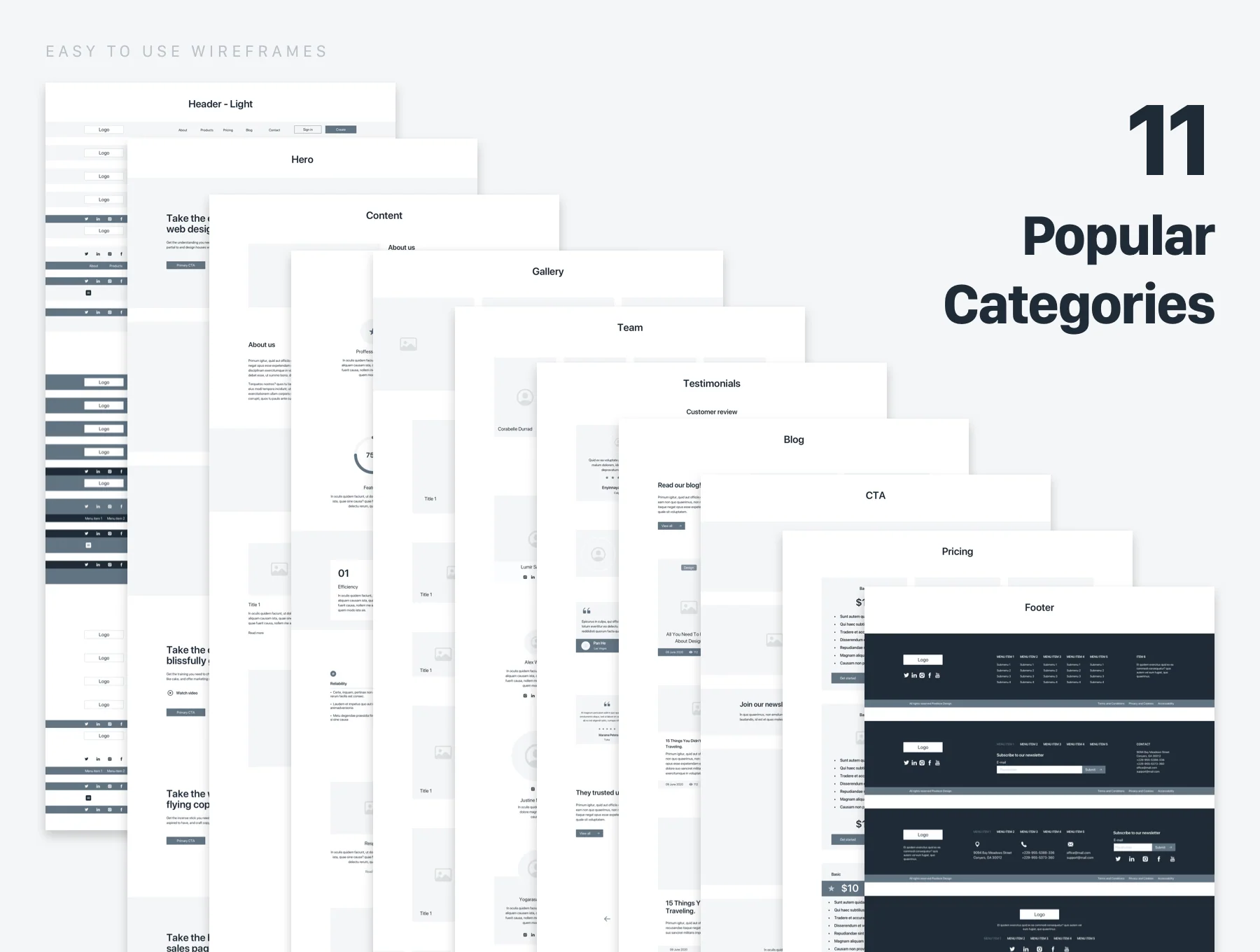 Web Wireframes Kit (Desktop and Mobile) 5
