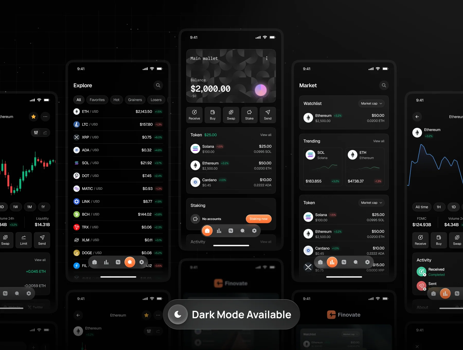 Web3 Crypto Mobile App UI Kit - Finovate 5