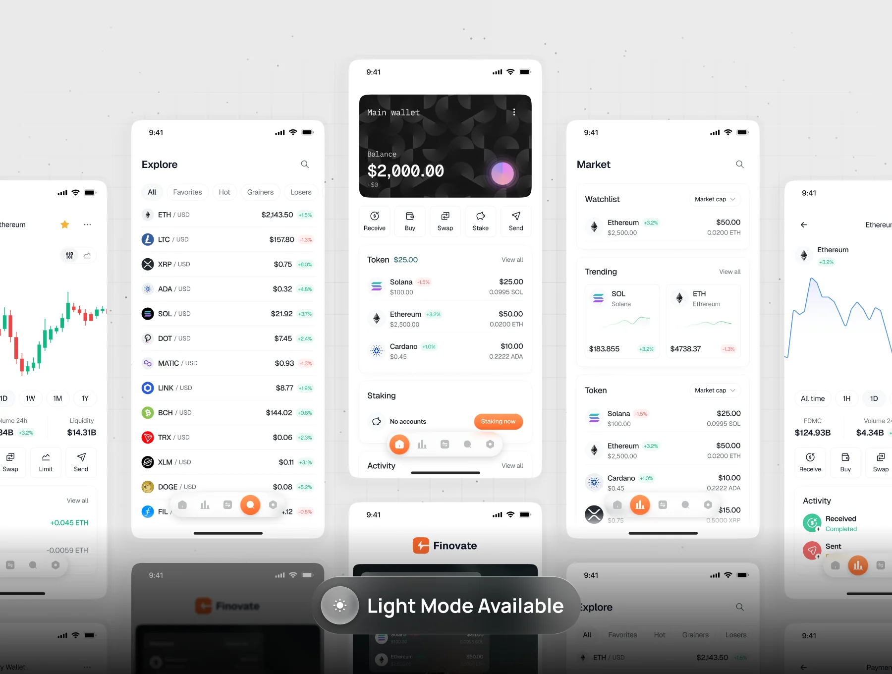 Web3 Crypto Mobile App UI Kit - Finovate 6