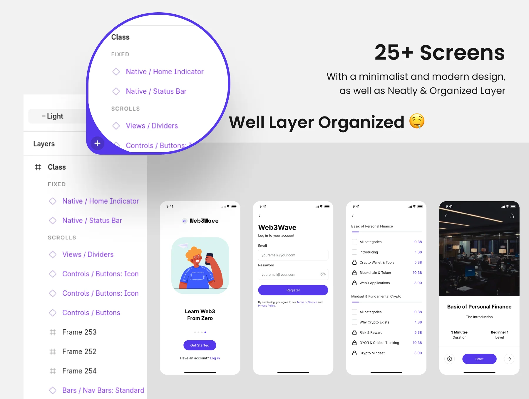 Web3Wave - Platform to Learn Web3 4