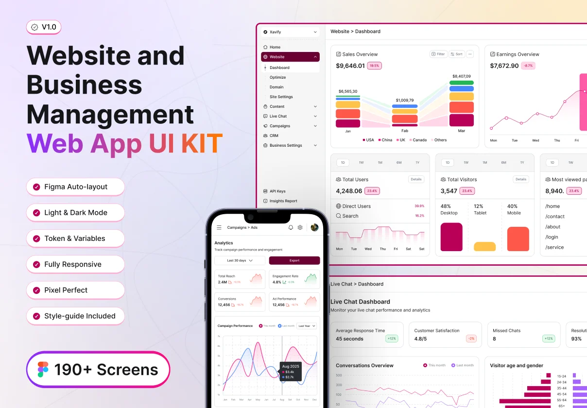 Website and Business Management Web App UI KIT