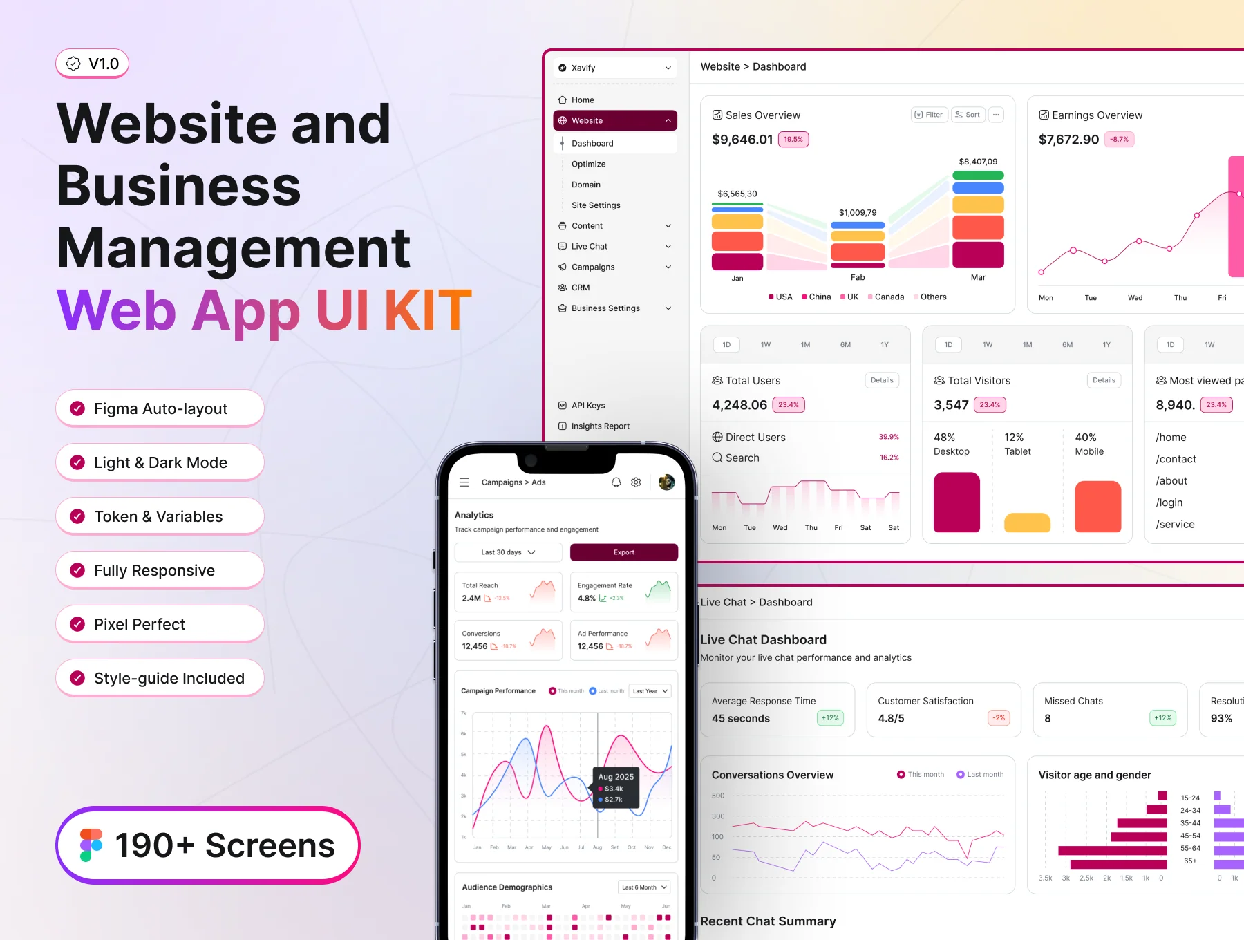Website and Business Management Web App UI KIT