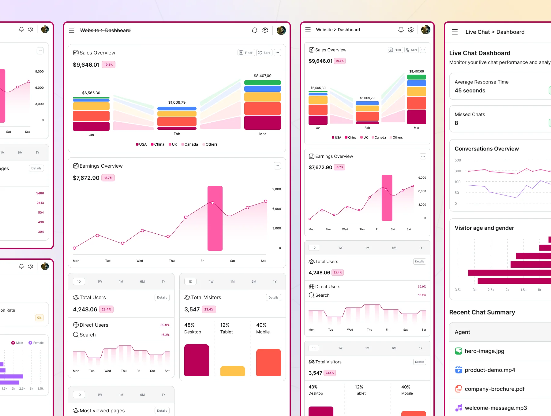 Website and Business Management Web App UI KIT 2