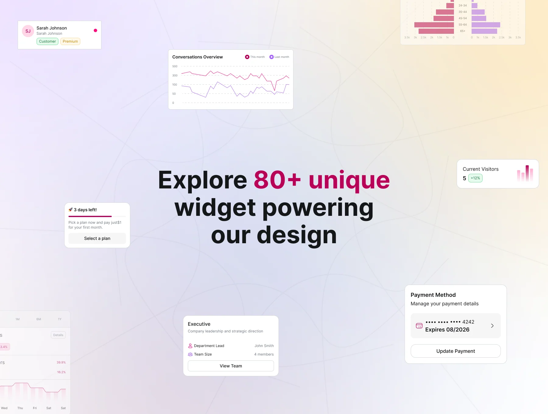 Website and Business Management Web App UI KIT 5