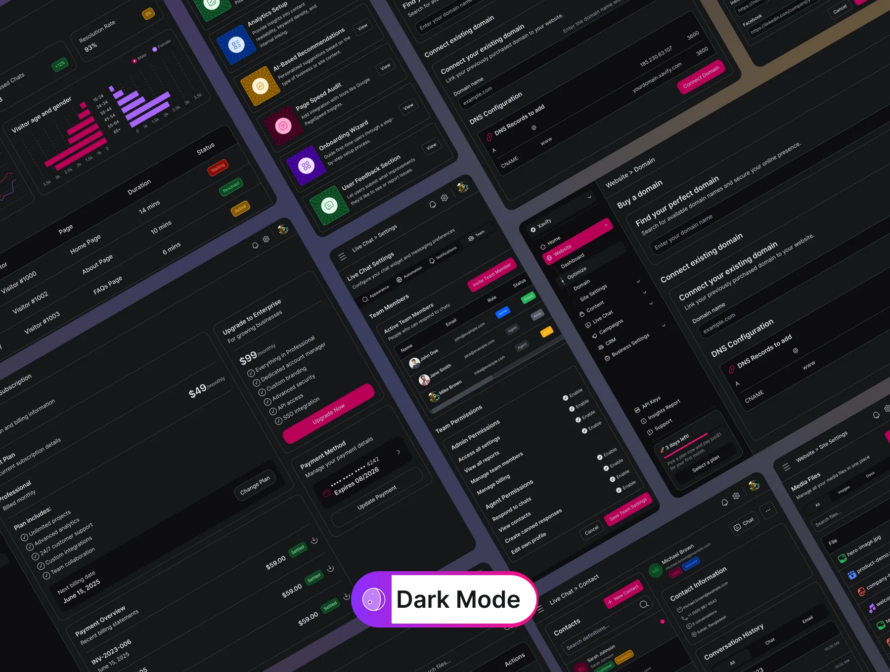 Website and Business Management Web App UI KIT 8