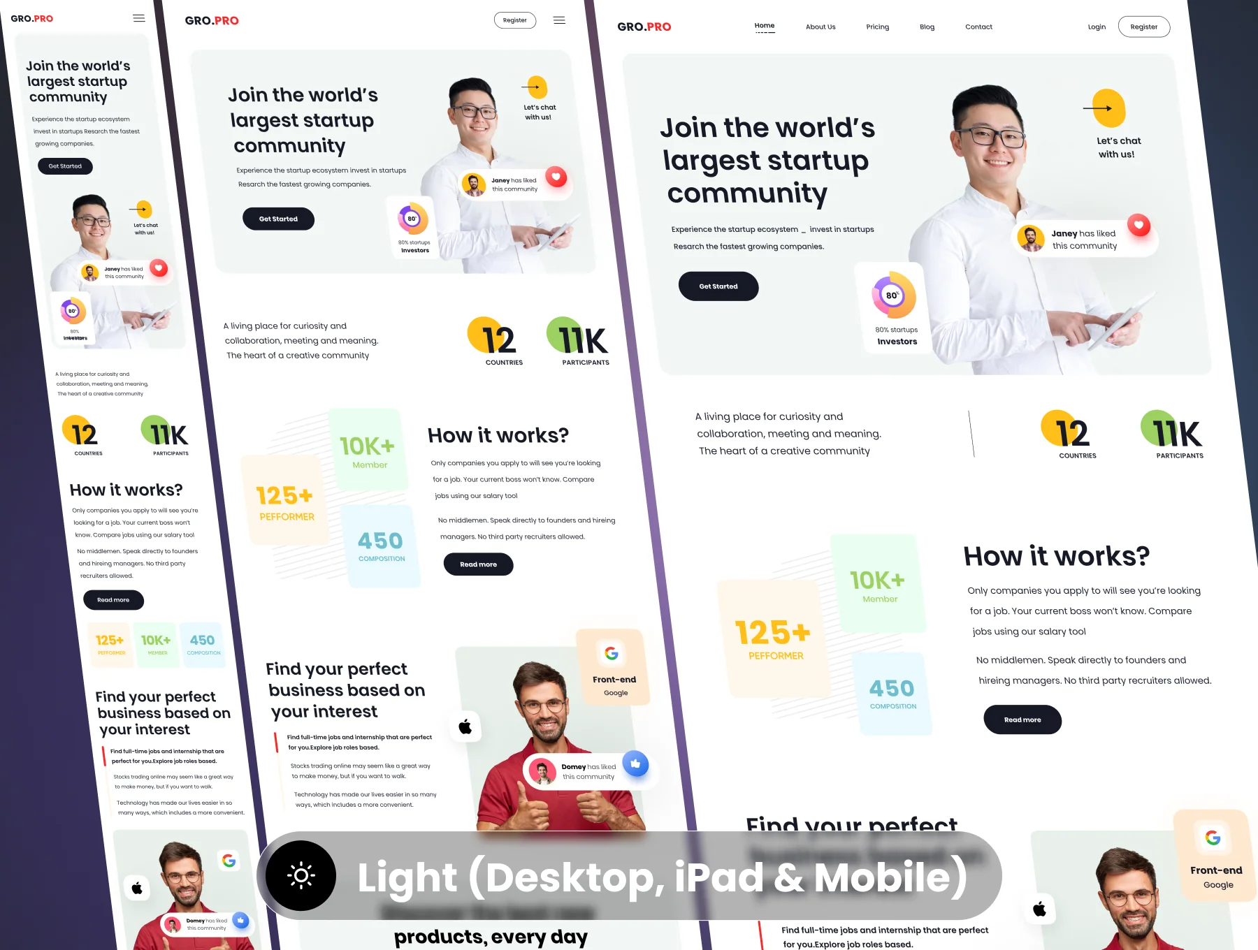 Gropro Startup Agency Website 3