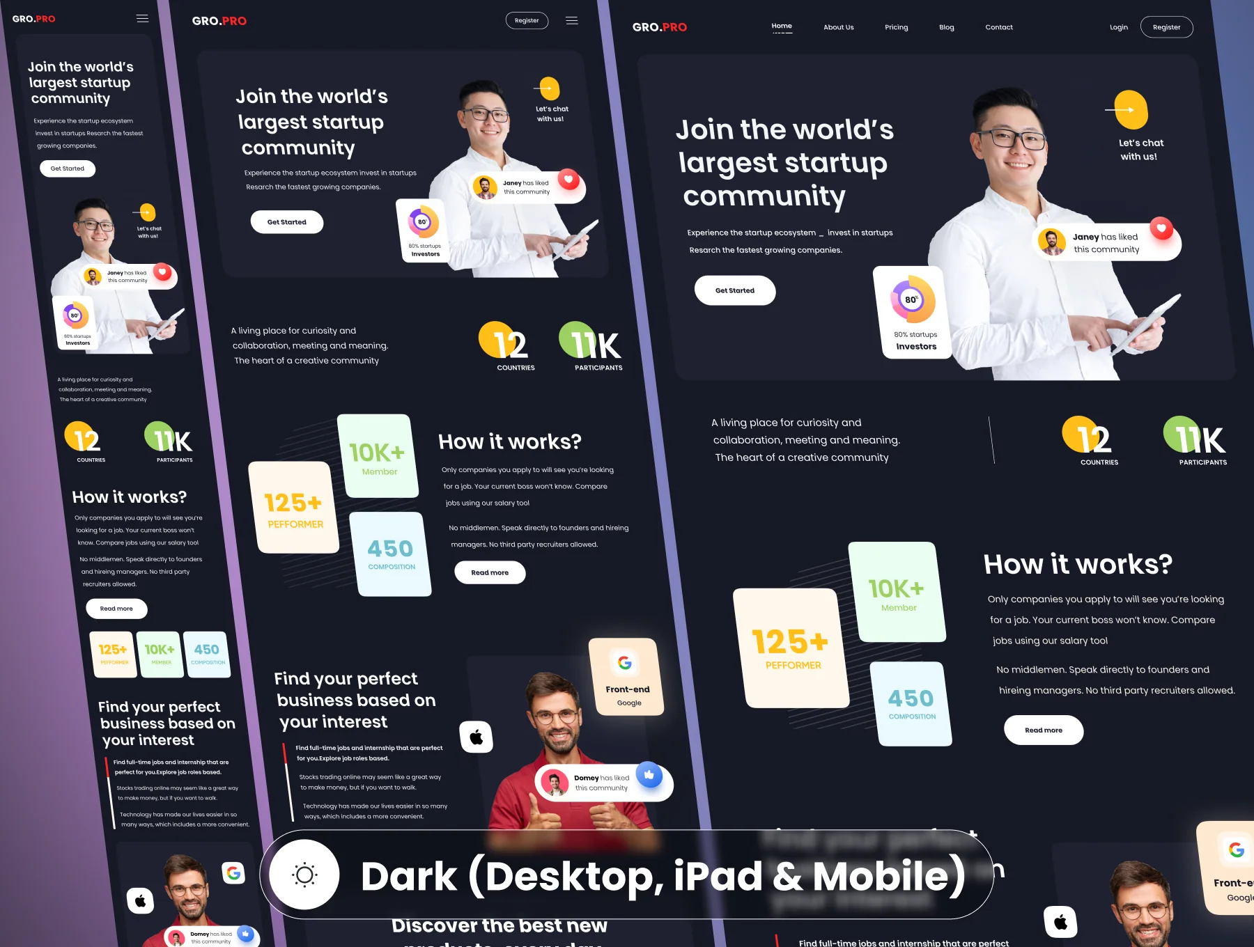 Gropro Startup Agency Website 4
