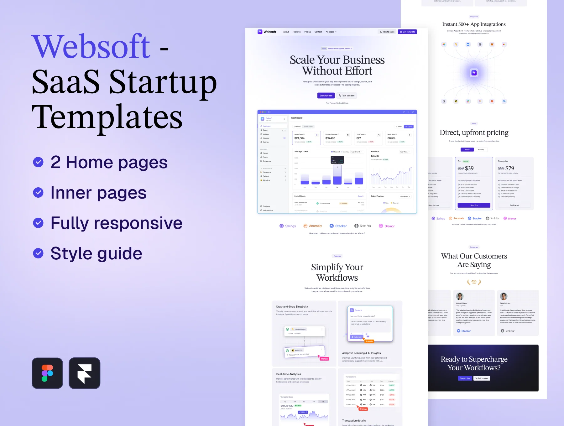 Websoft - SaaS Startup Template (Framer & Figma)