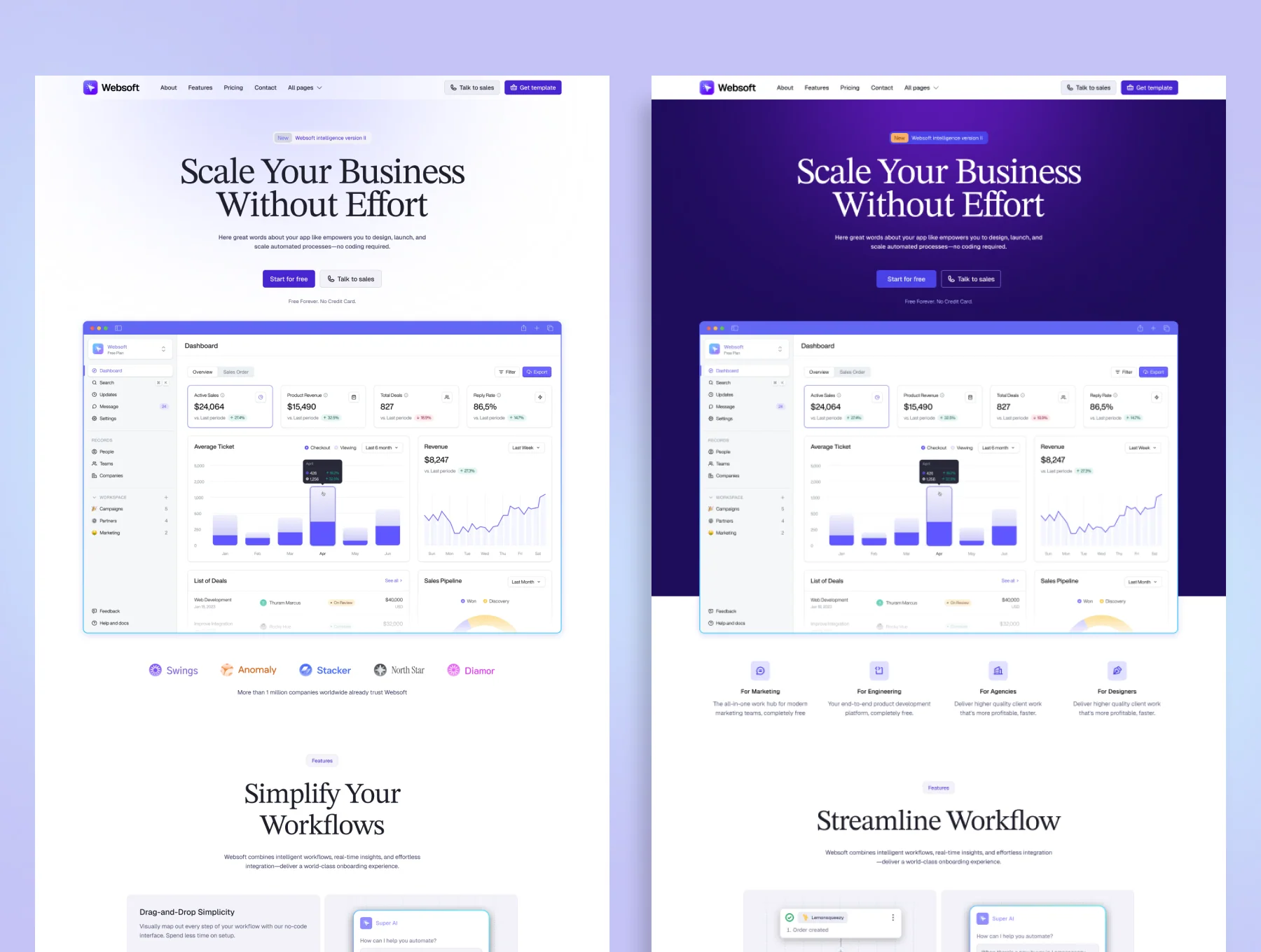 Websoft - SaaS Startup Template (Framer & Figma) 5