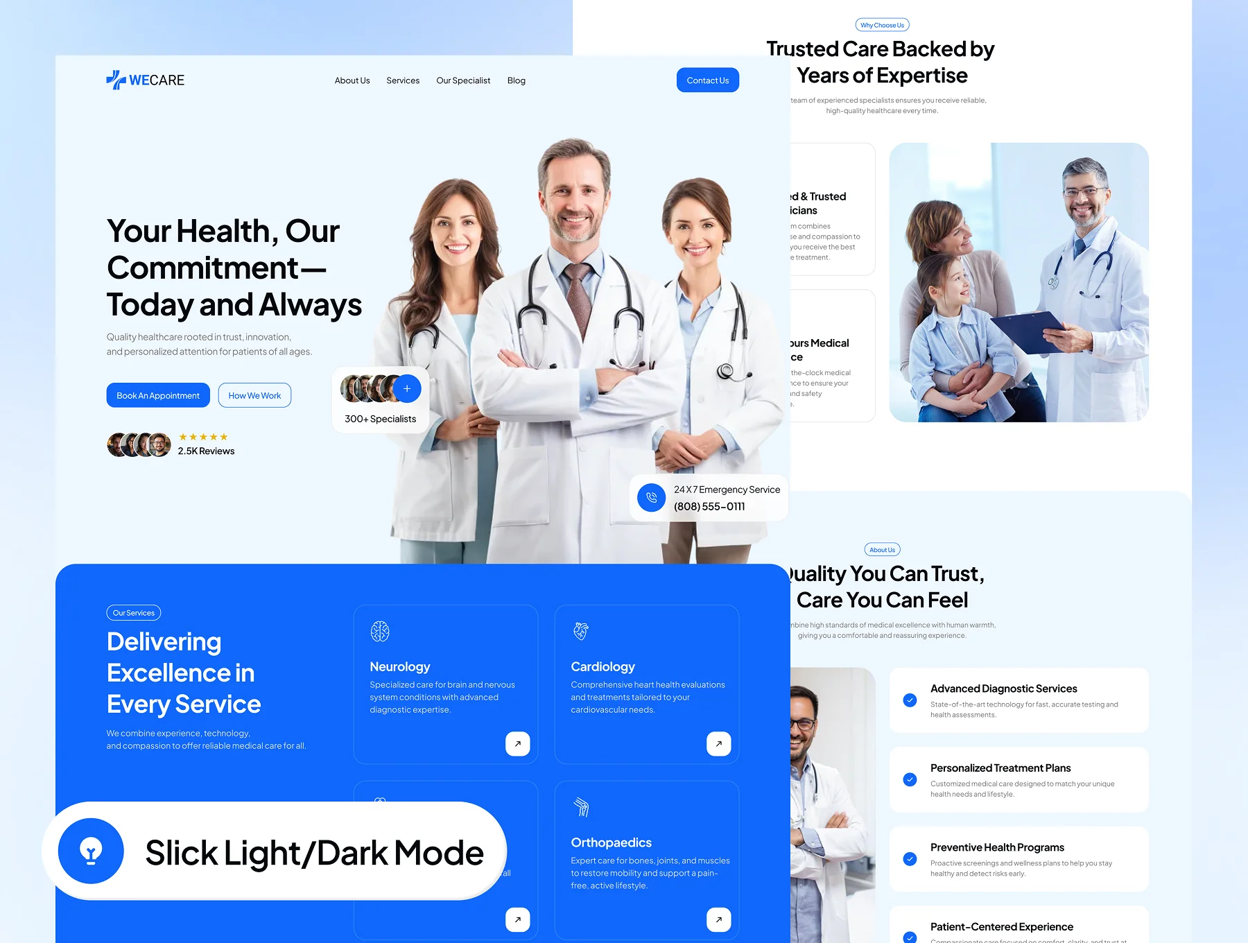 WeCare - Healthcare Website UI Kit 4