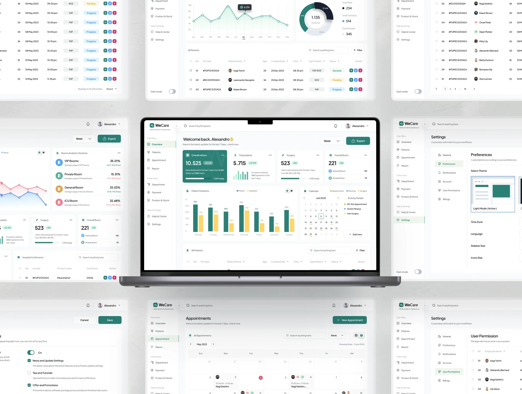 WeCare - Medical Admin Dashboard UI Kit 5