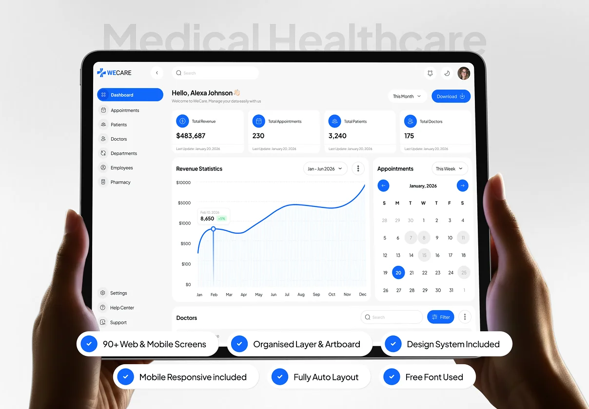 WeCare - Medical Healthcare Dashboard Admin UI Kit