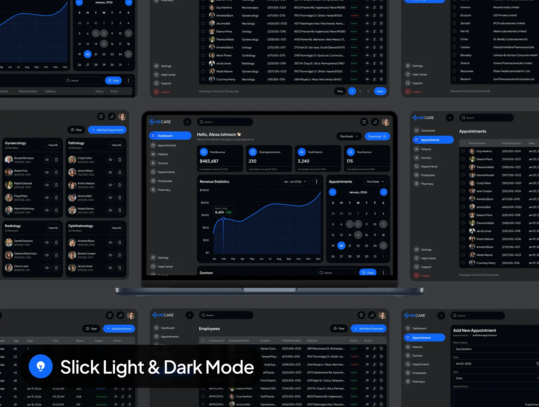 WeCare - Medical Healthcare Dashboard Admin UI Kit 4