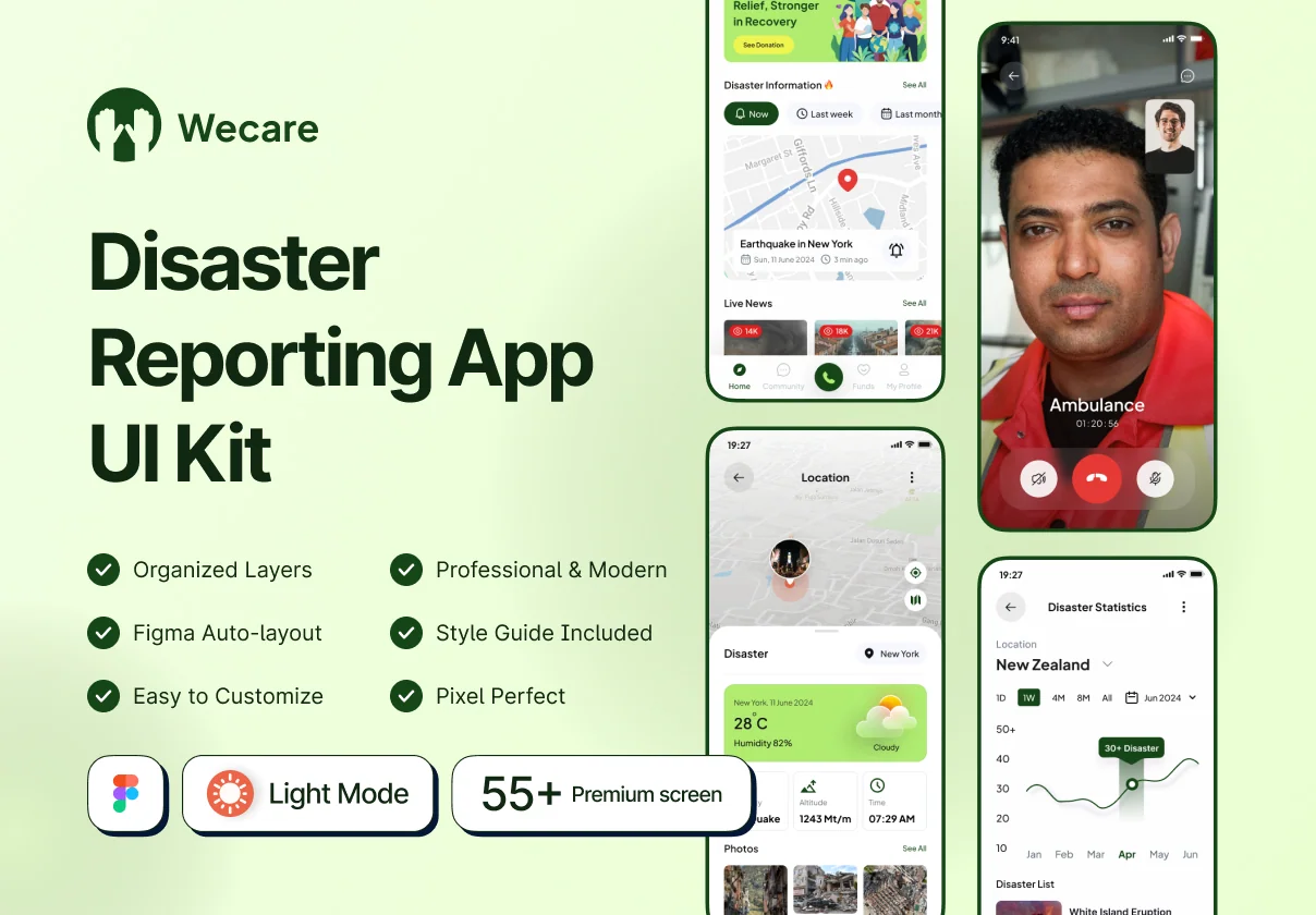 Wecare - Disaster reporting system