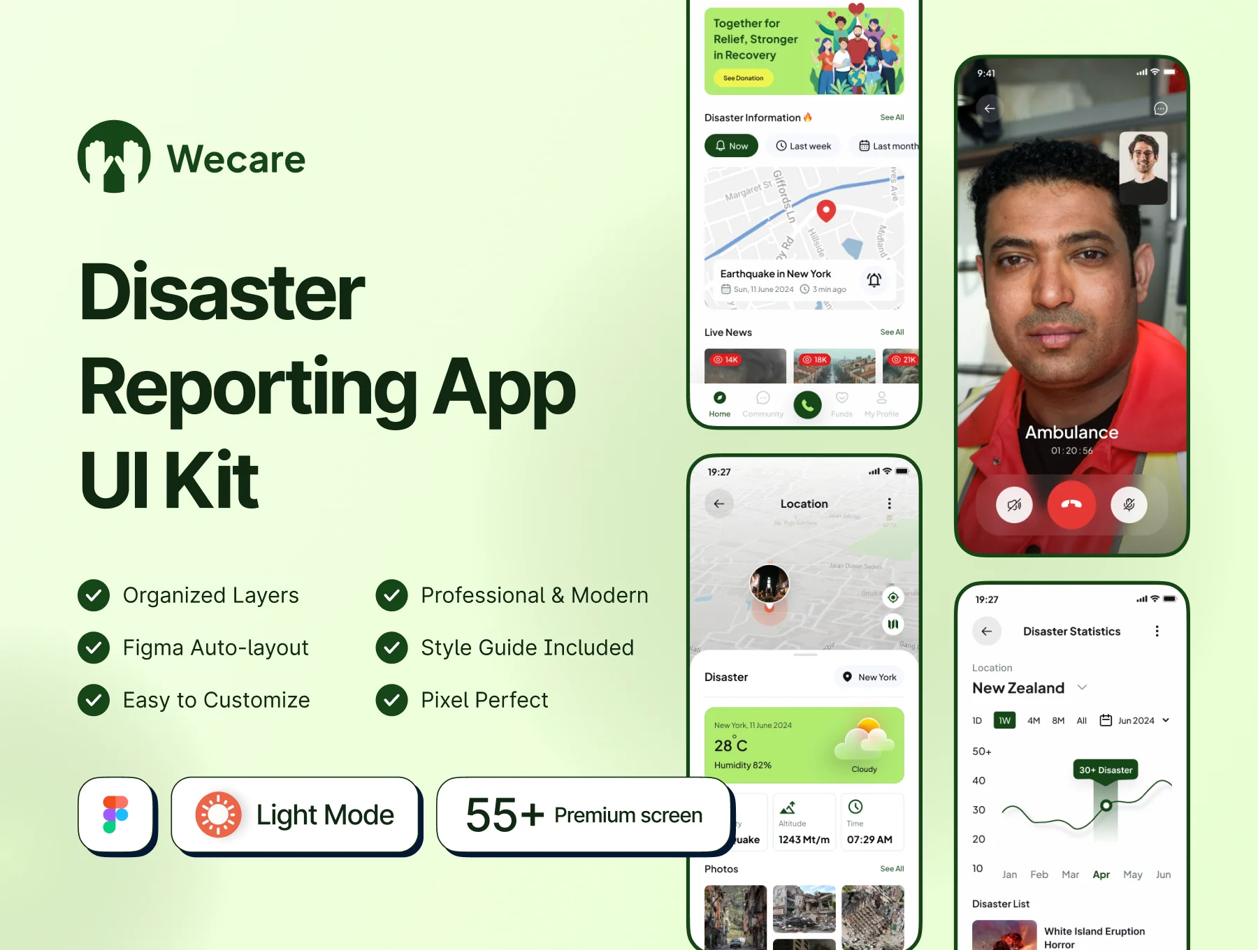 Wecare - Disaster reporting system