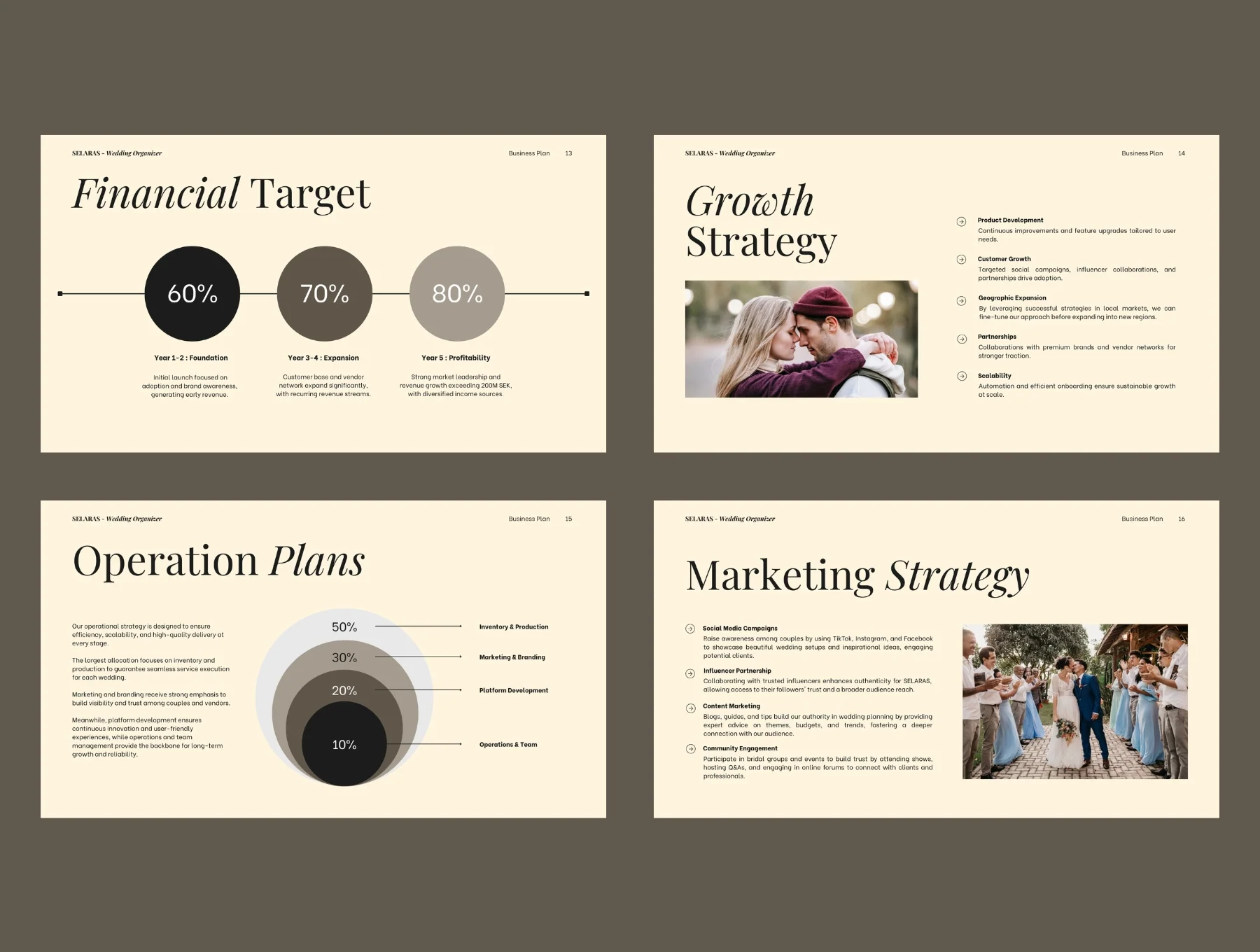 Wedding Organizer Business Plan 3