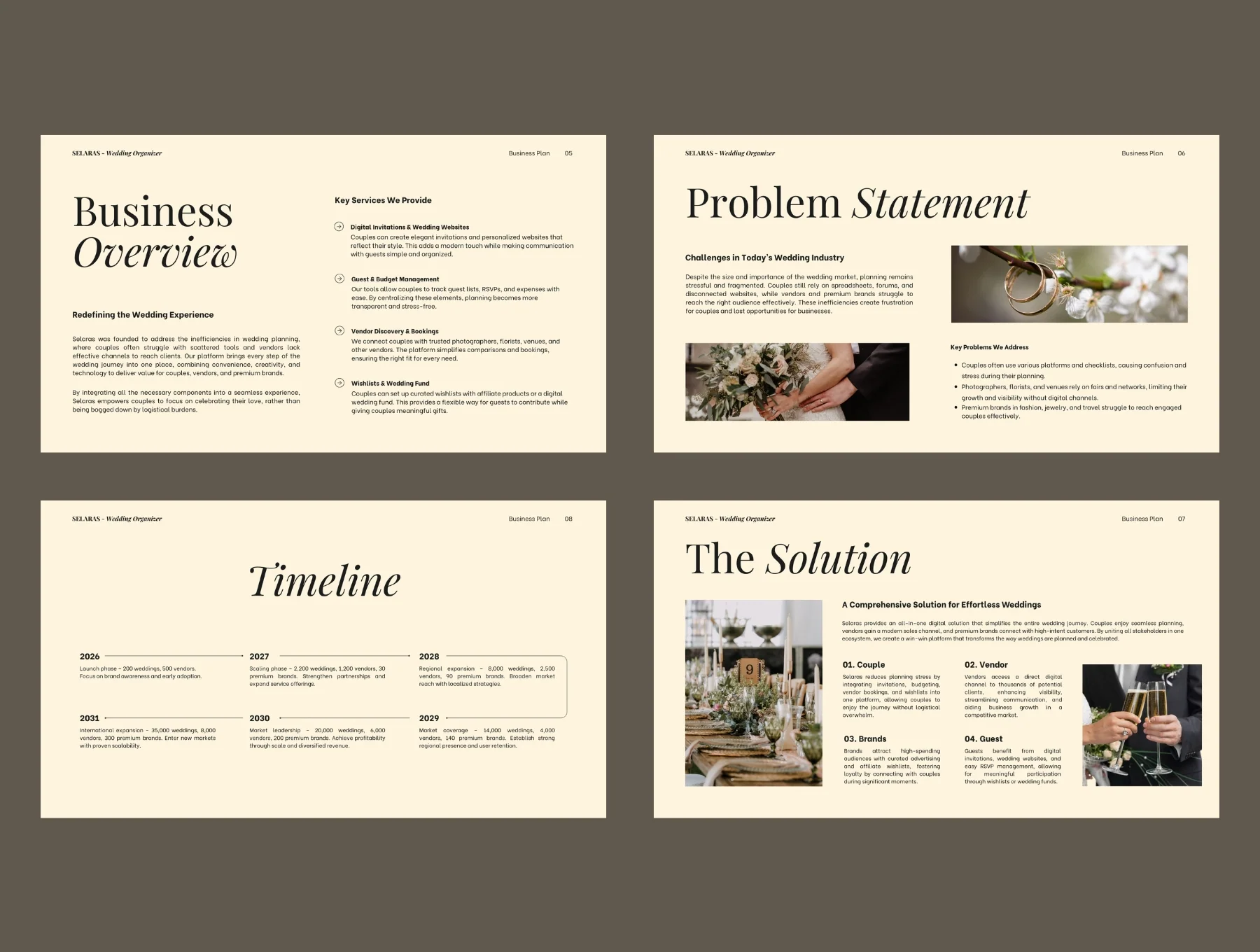 Wedding Organizer Business Plan 5