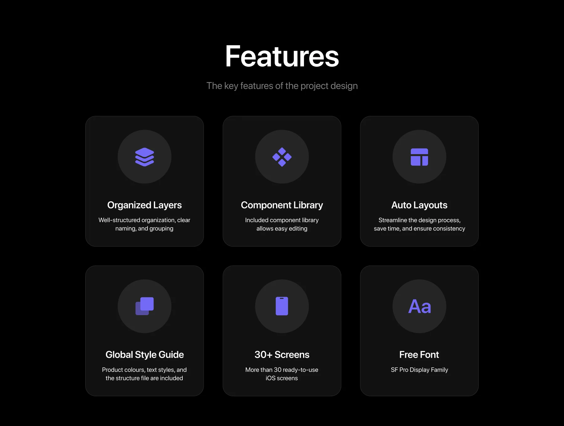 To Do App – Weekly Planner App UI Kit 2