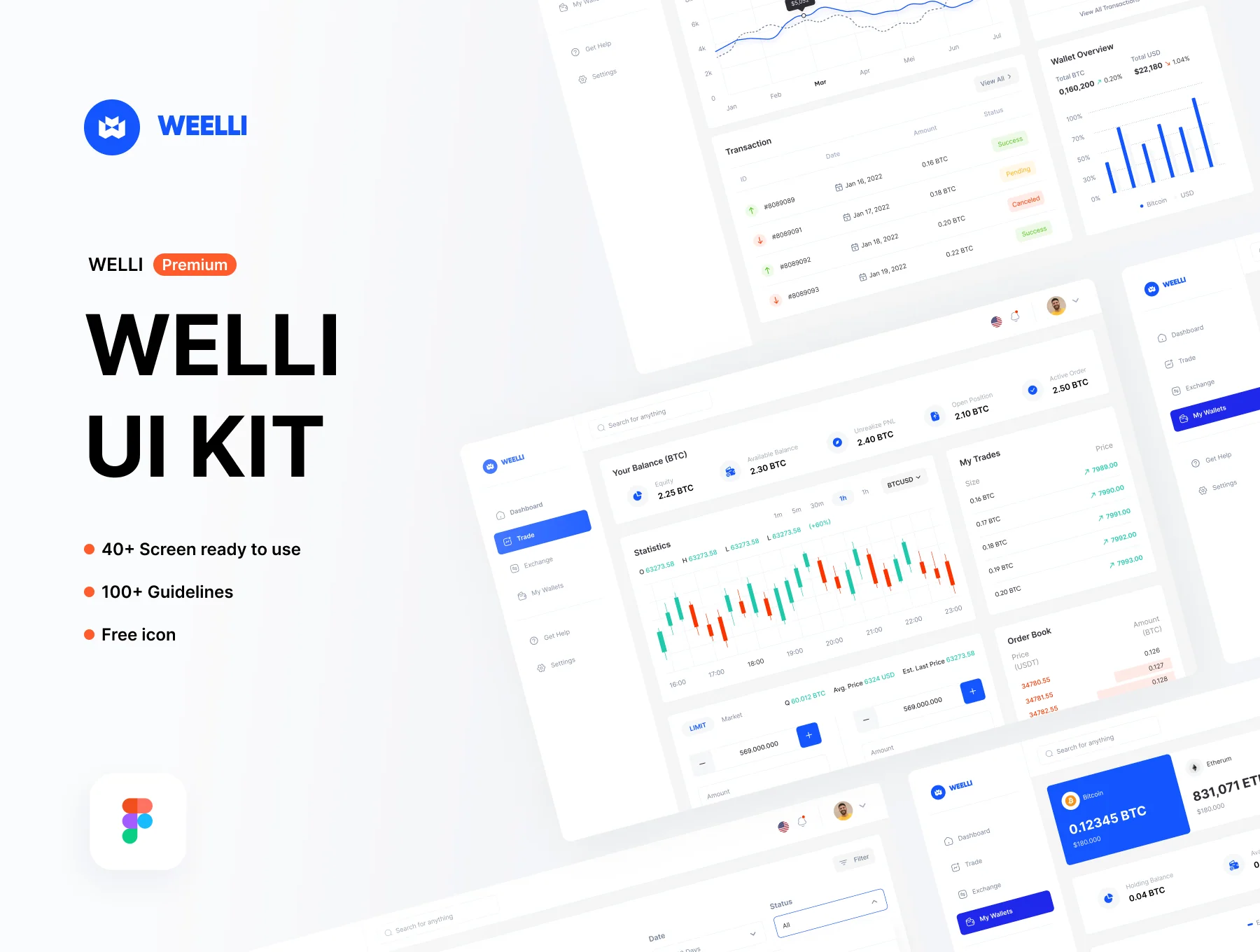 Welli - Dashboard Exchange Crypto UI KIT📈