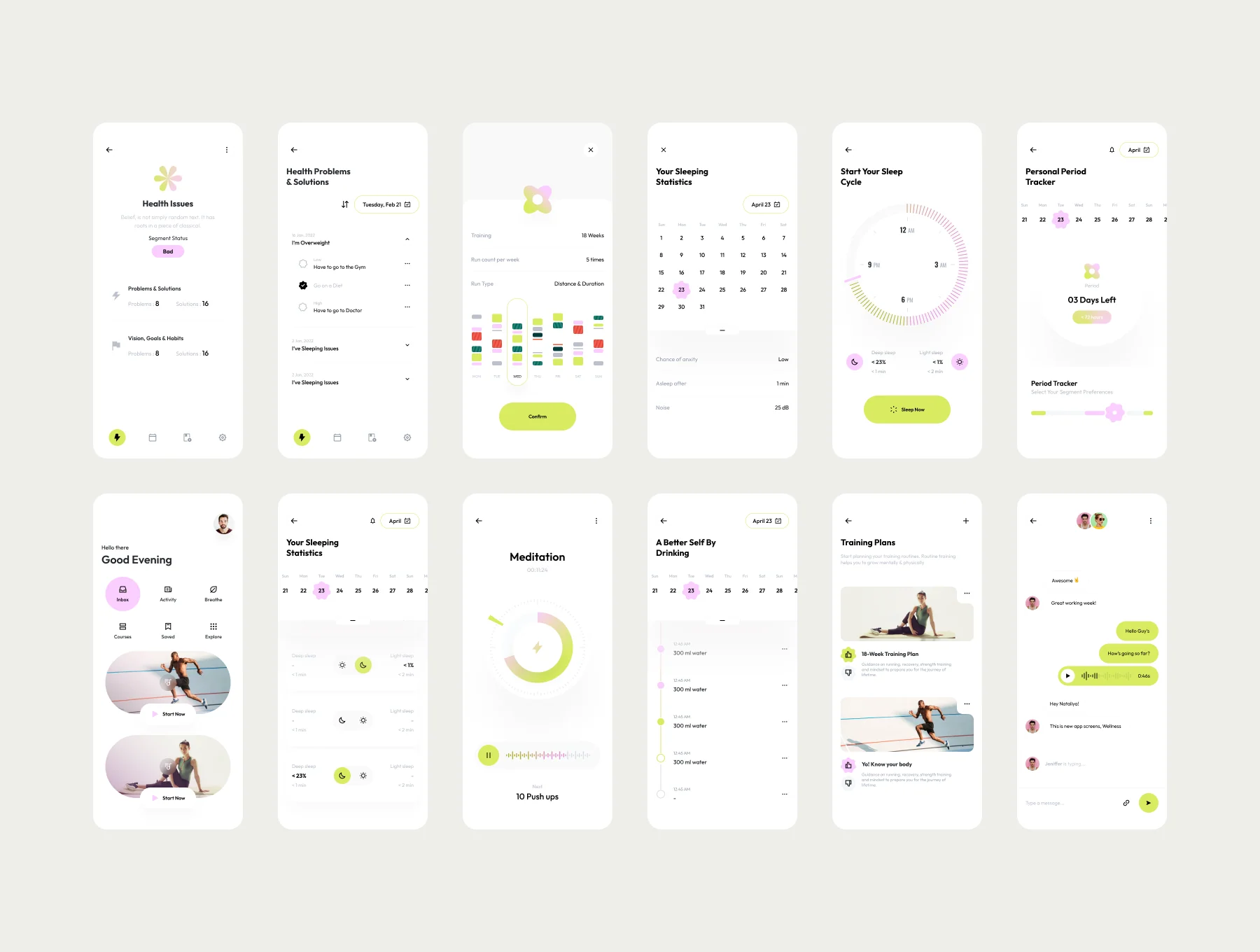 Wellness UI Kit 2