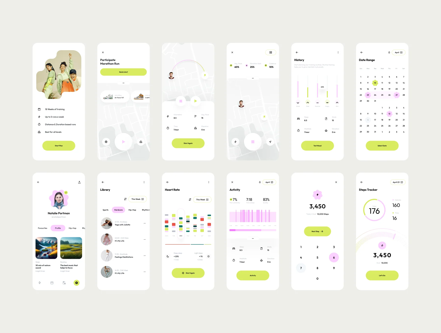 Wellness UI Kit 3