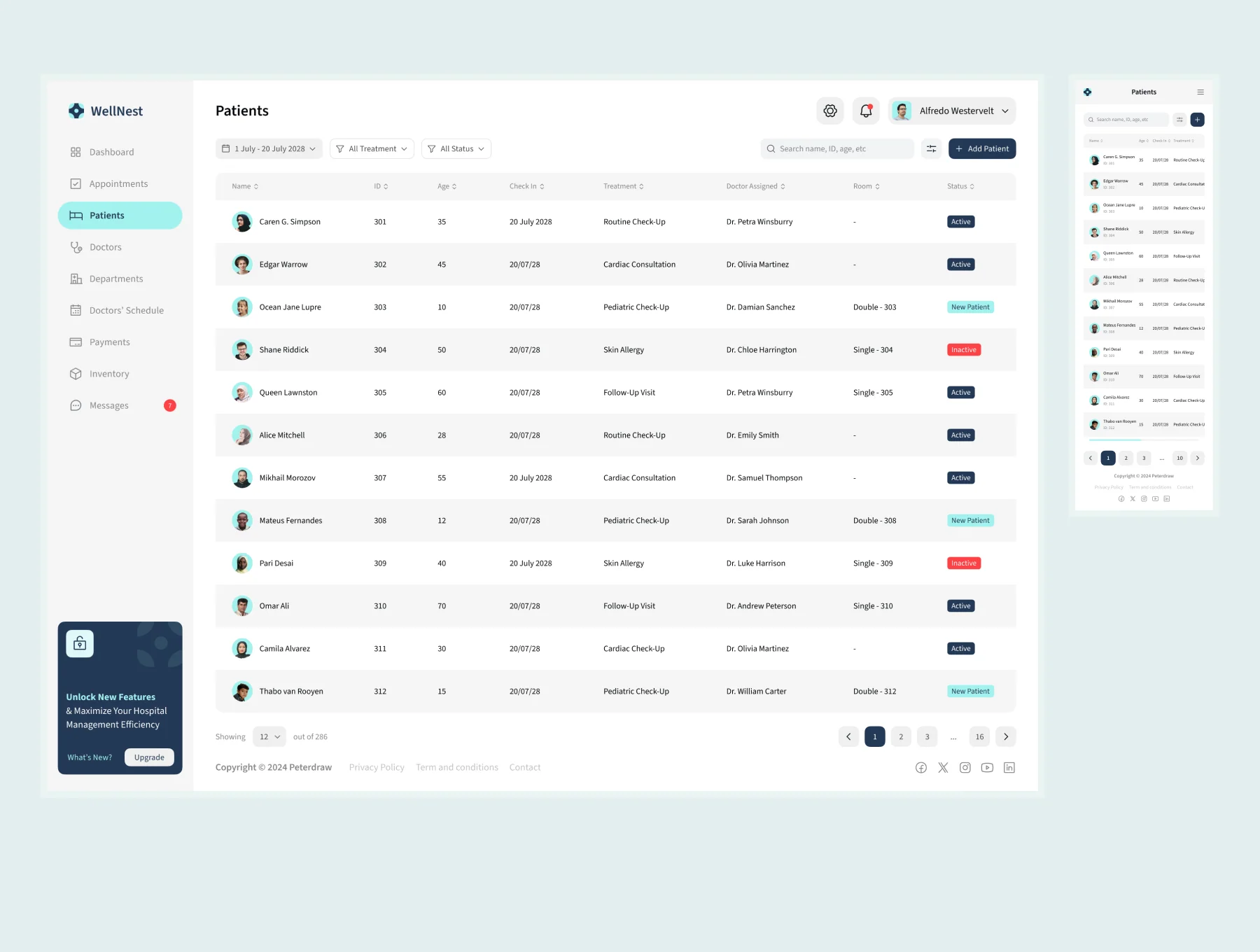 WellNest - Hospital Management Dashboard 4
