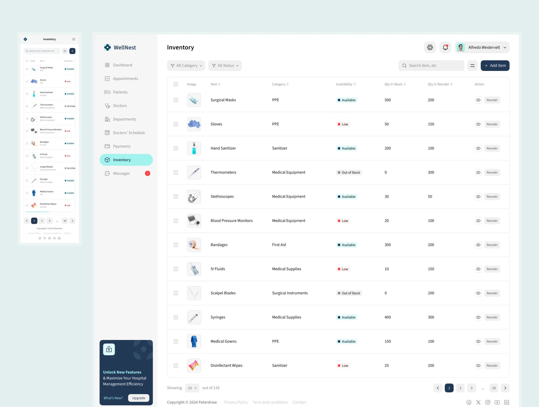 WellNest - Hospital Management Dashboard 5