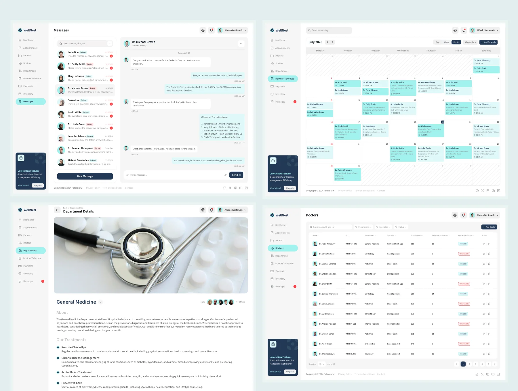 WellNest - Hospital Management Dashboard 6
