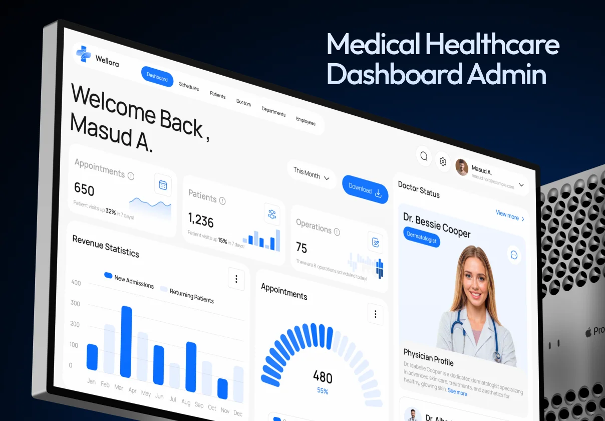 Wellora - Medical Healthcare Admin Dashboard UI Kit
