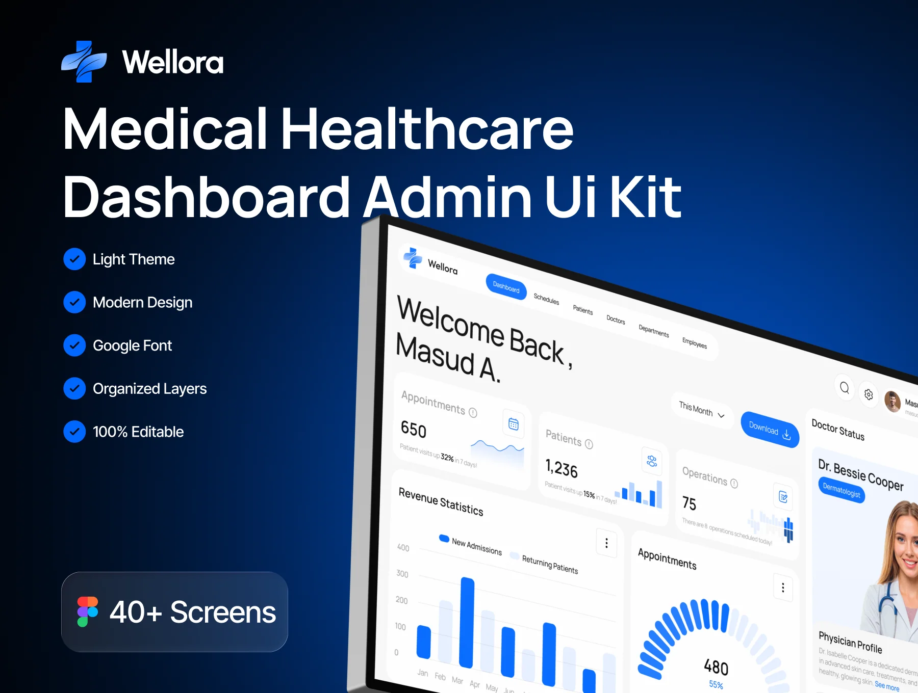 Wellora - Medical Healthcare Admin Dashboard UI Kit