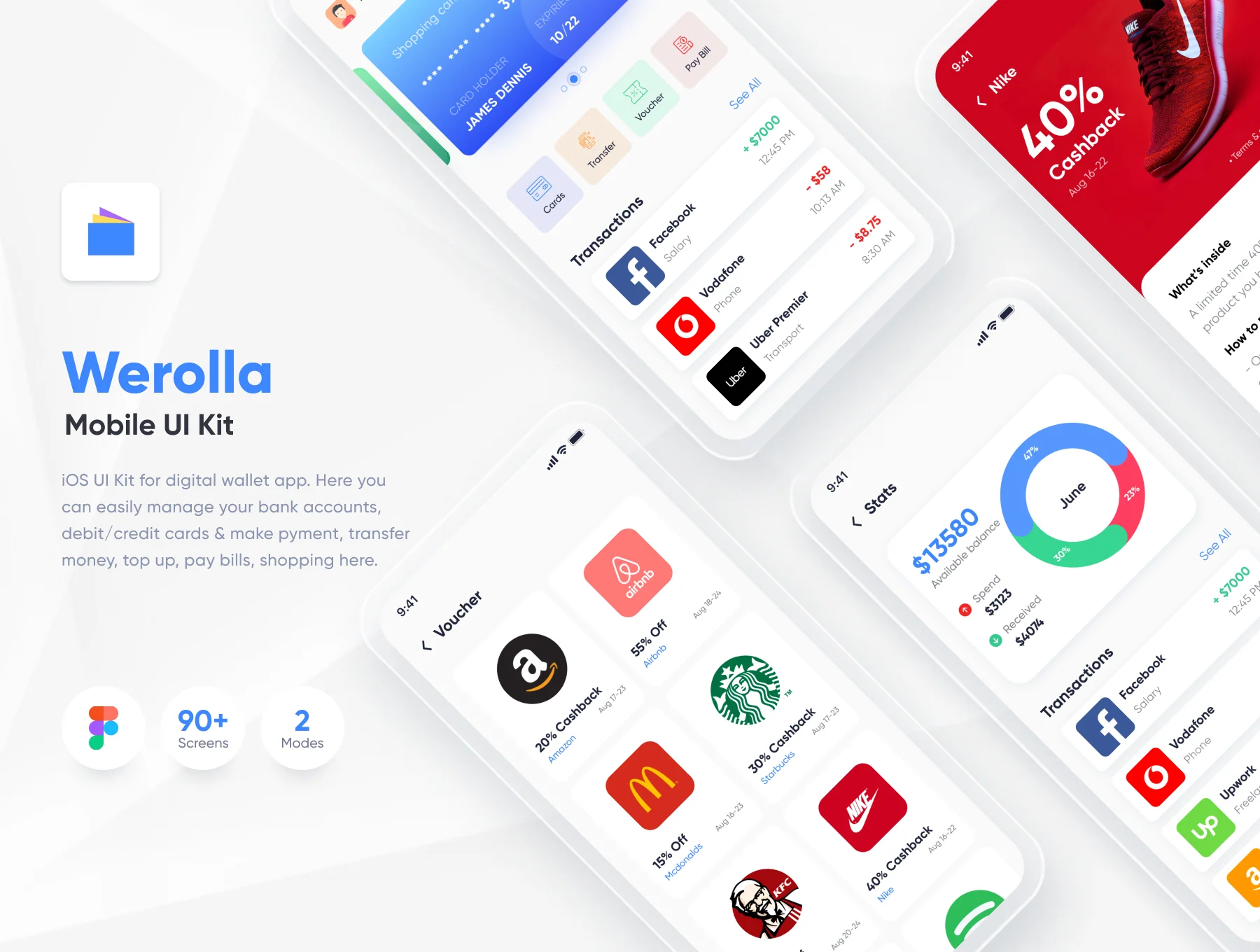 Werolla - Mobile App UI Kit for Wallet, Finance & Banking App