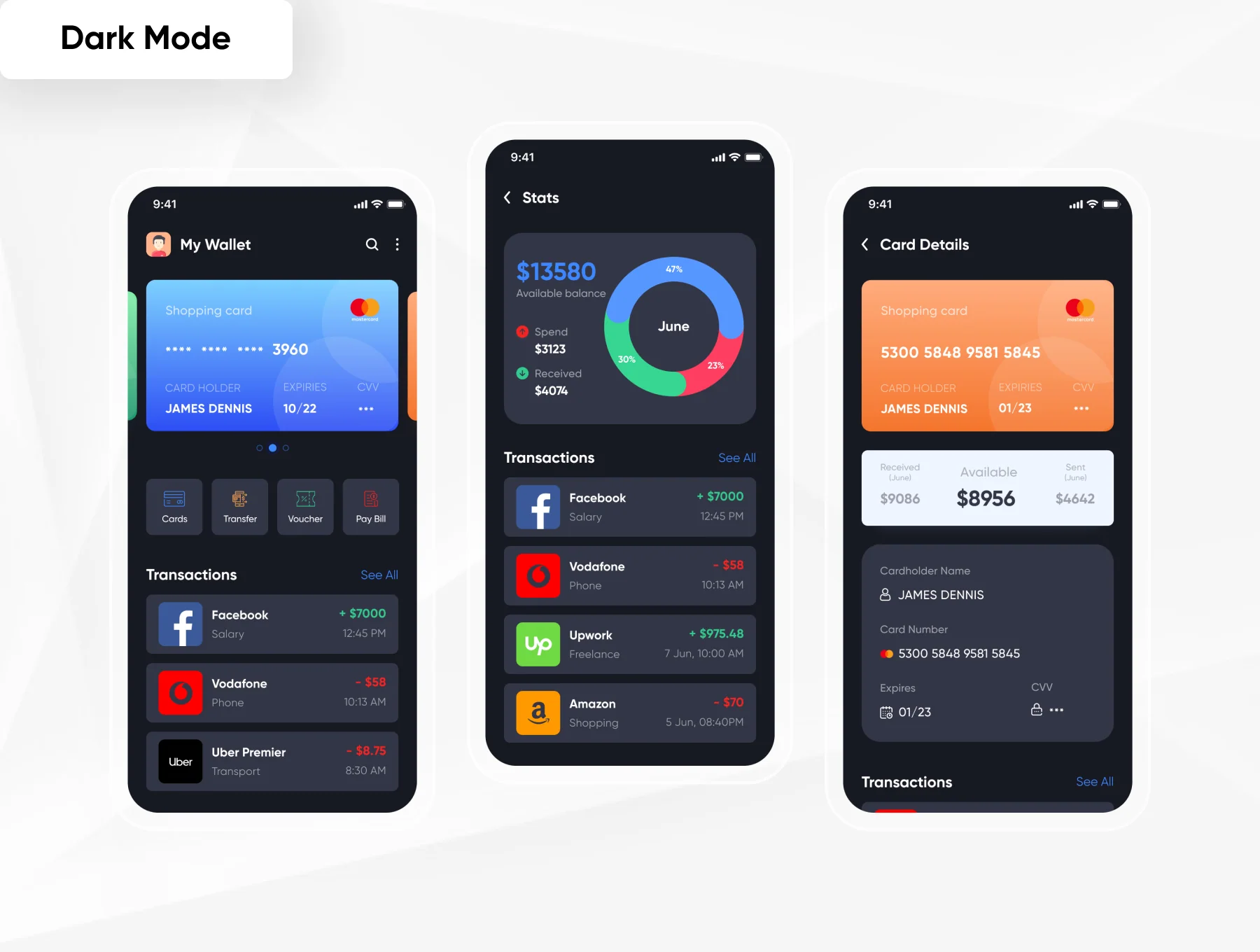 Werolla - Mobile App UI Kit for Wallet, Finance & Banking App 6