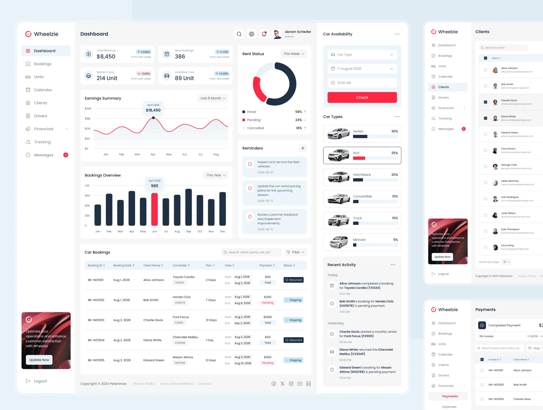 Wheelzie - Car Rental Admin Dashboard 2
