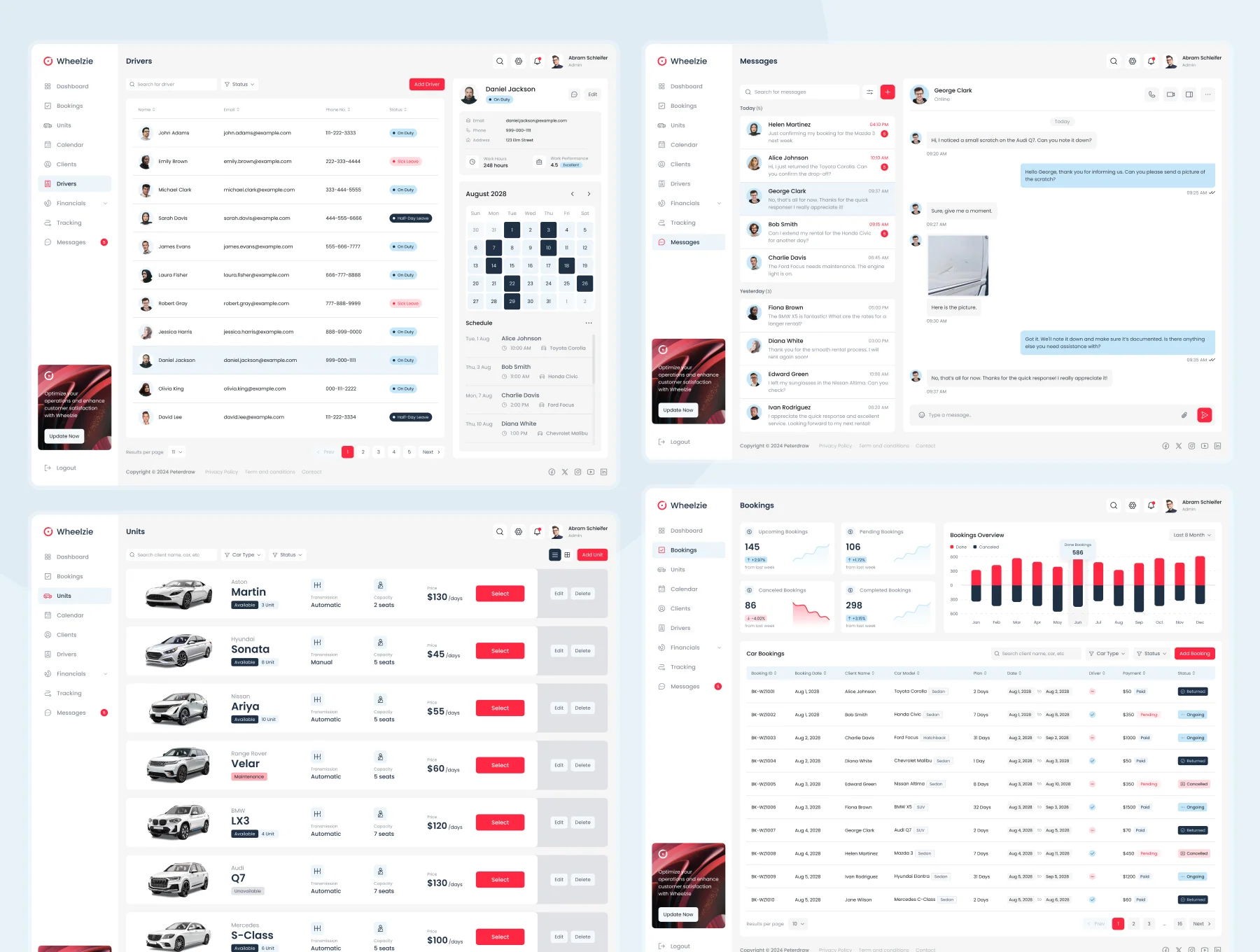 Wheelzie - Car Rental Admin Dashboard 7