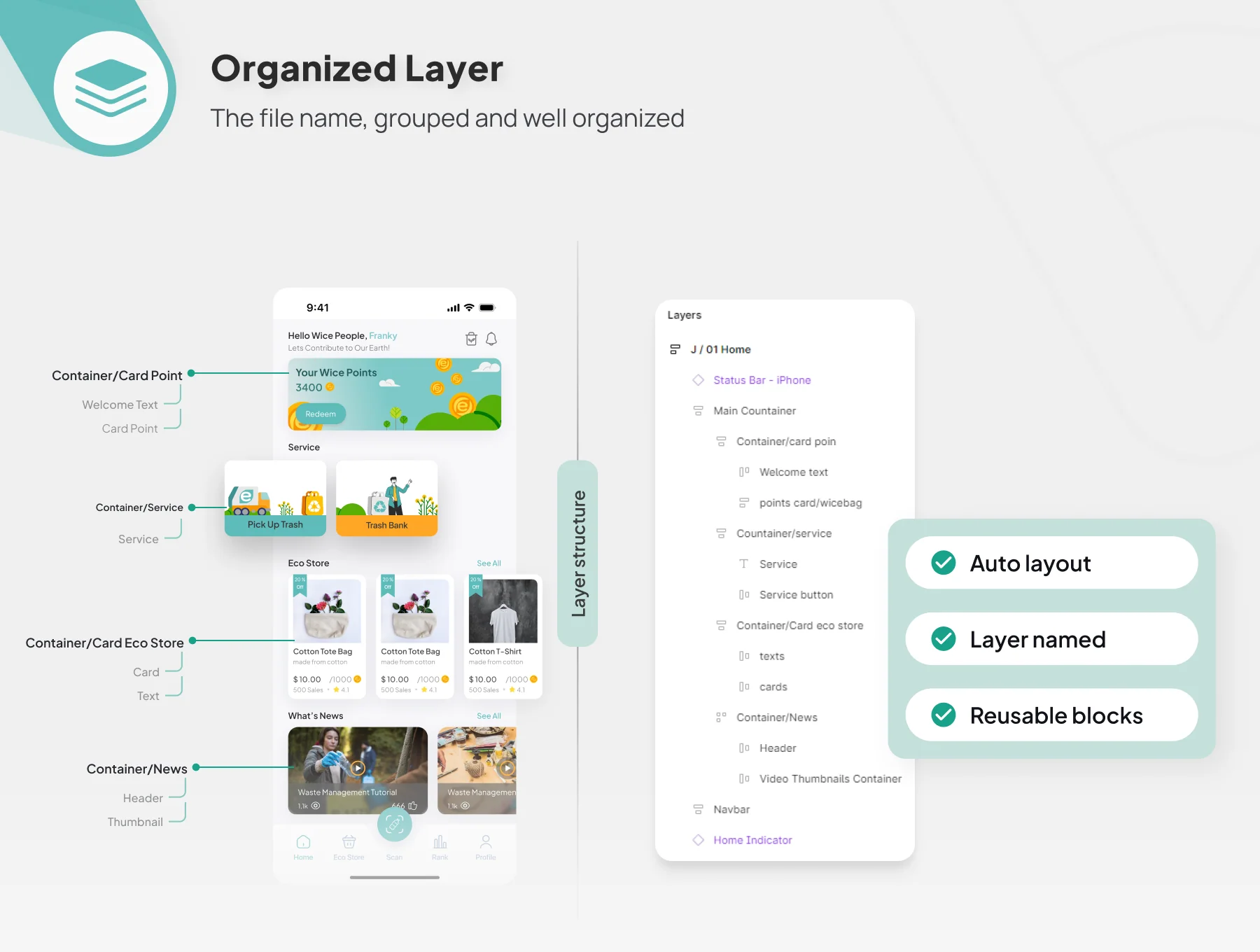 Wice - AI Waste Management Mobile App UI Kit 5