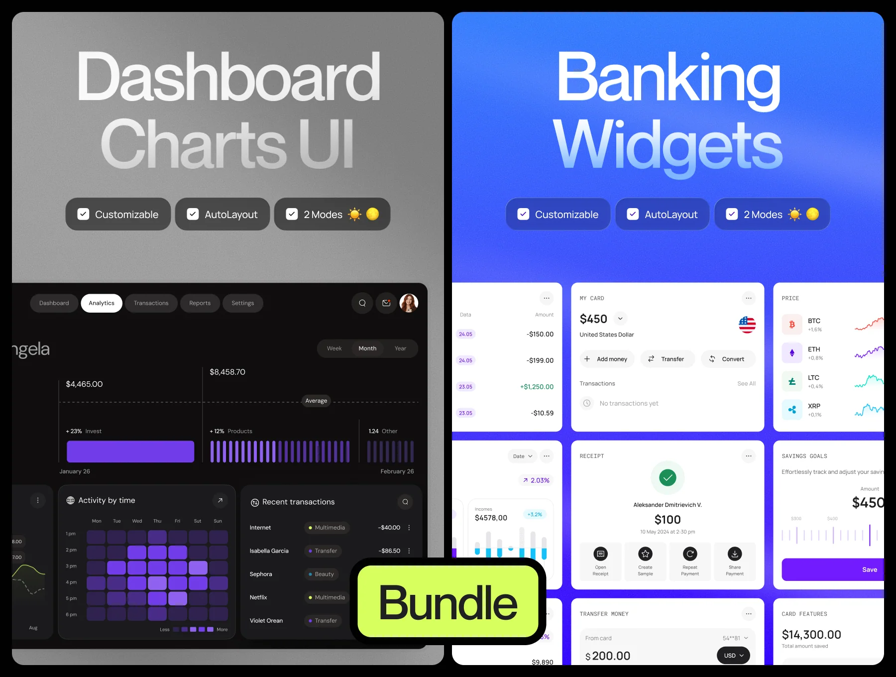 Widgets UI Bundle