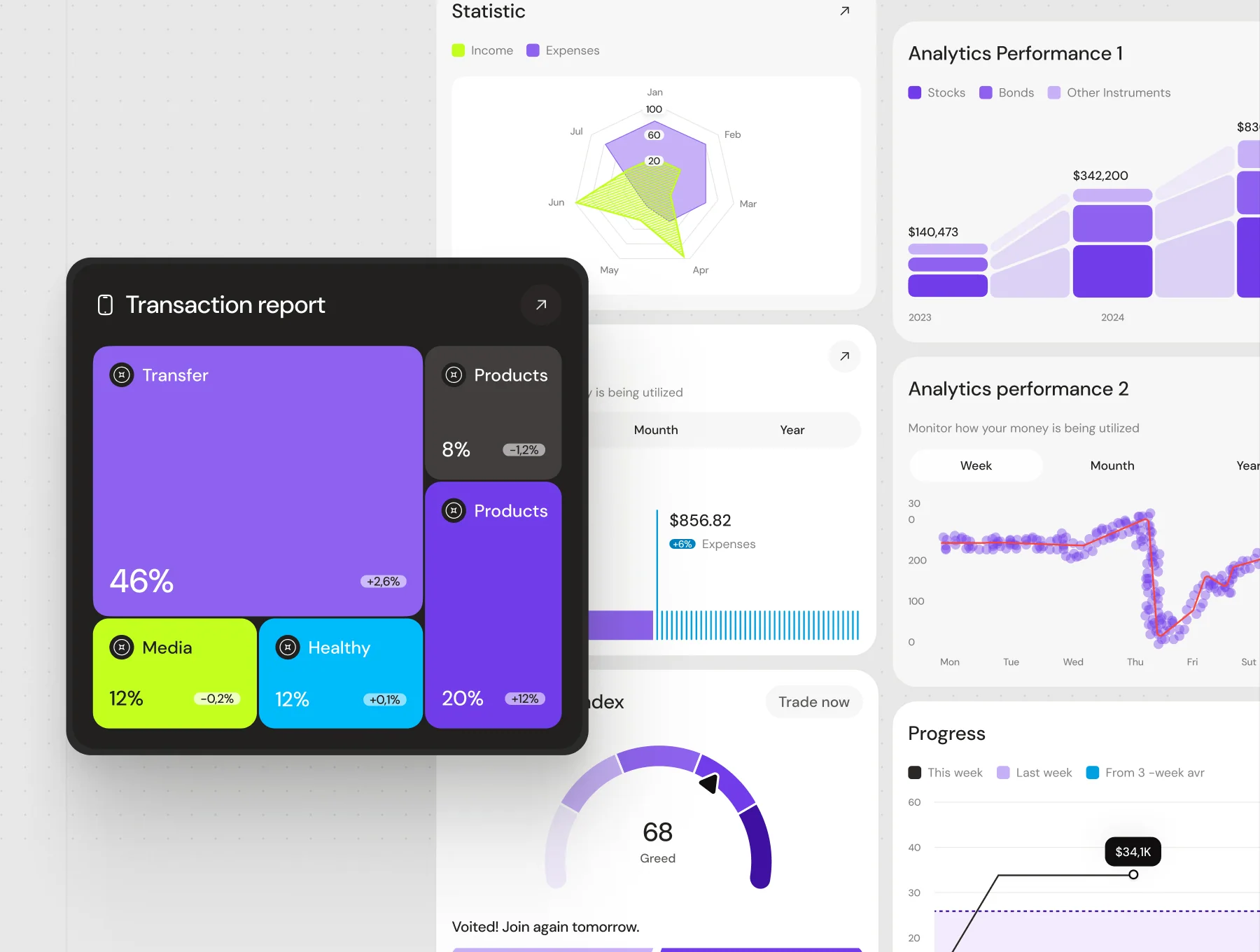 Widgets UI Bundle 4