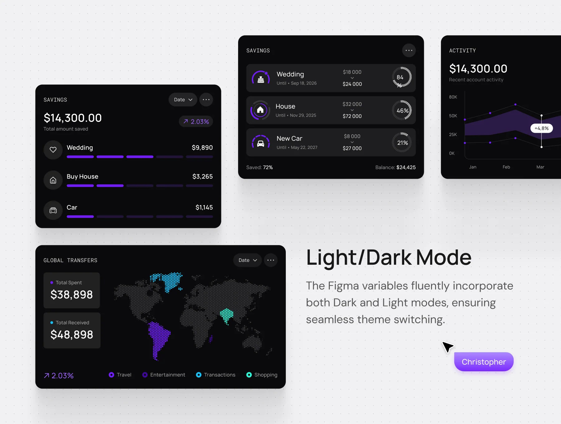 Widgets UI Bundle 5